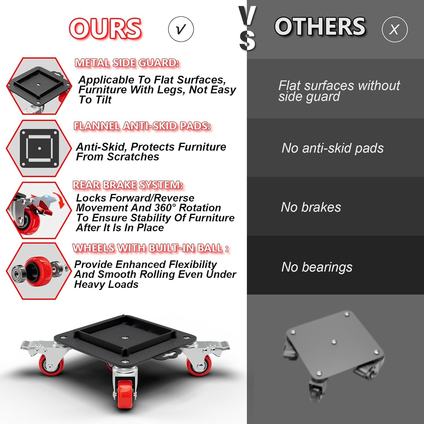 Furniture Dolly 5 Wheels Heavy Duty with Removable Side Guards,3307 Lbs Capacity,360° Rotating Wheels & Tail Brake,Furniture Movers Lifter Tool with Wheels for Appliances,Sofas,Beds,Pianos