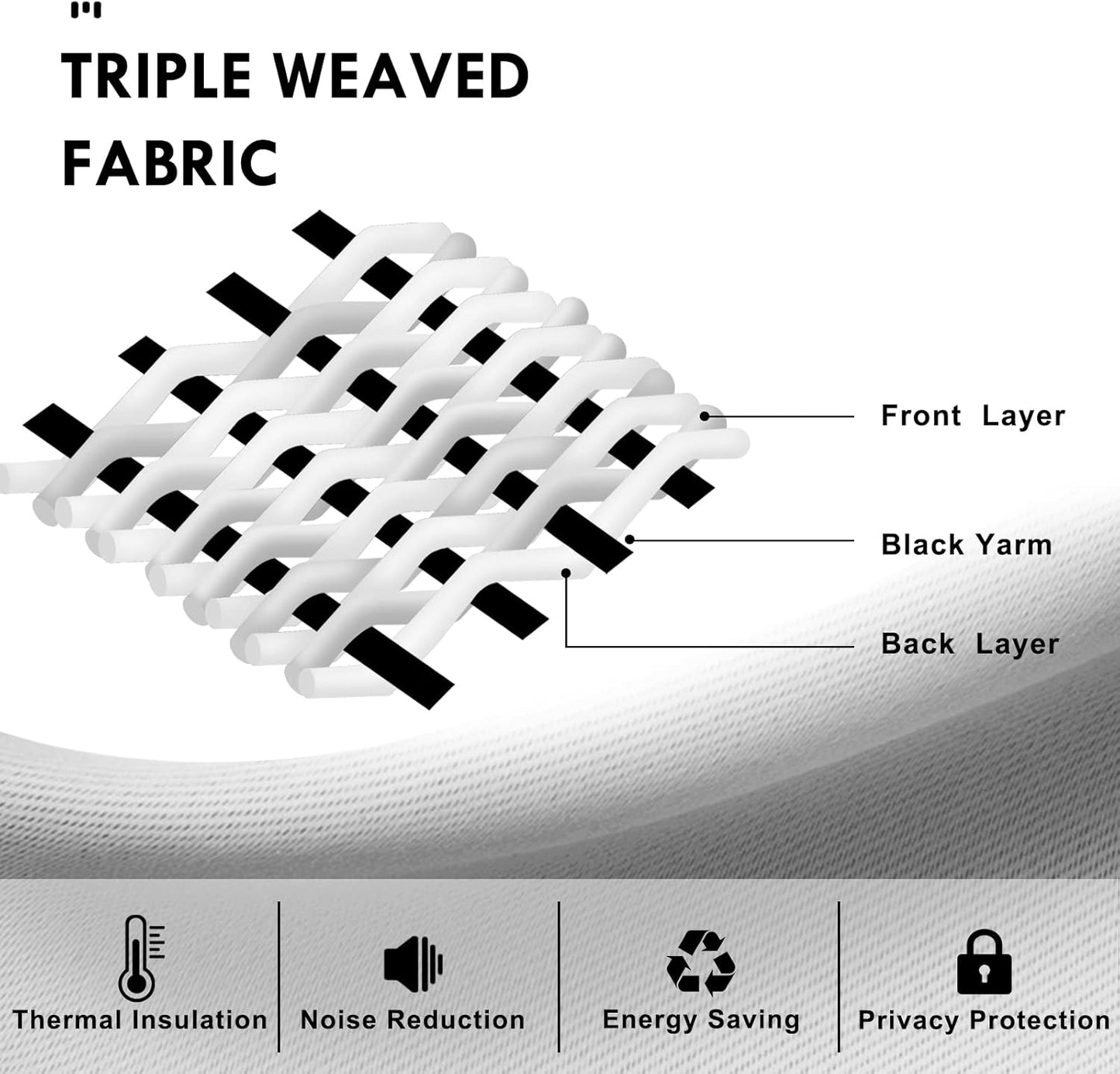 DWCN Blackout Curtains Thermal Insulated, Energy Saving & Noise Reducing Bedroom and Living Room Curtains, Ivory, W 38x L 54 Inch, Set of 2 Rod Pocket Curtain Panels