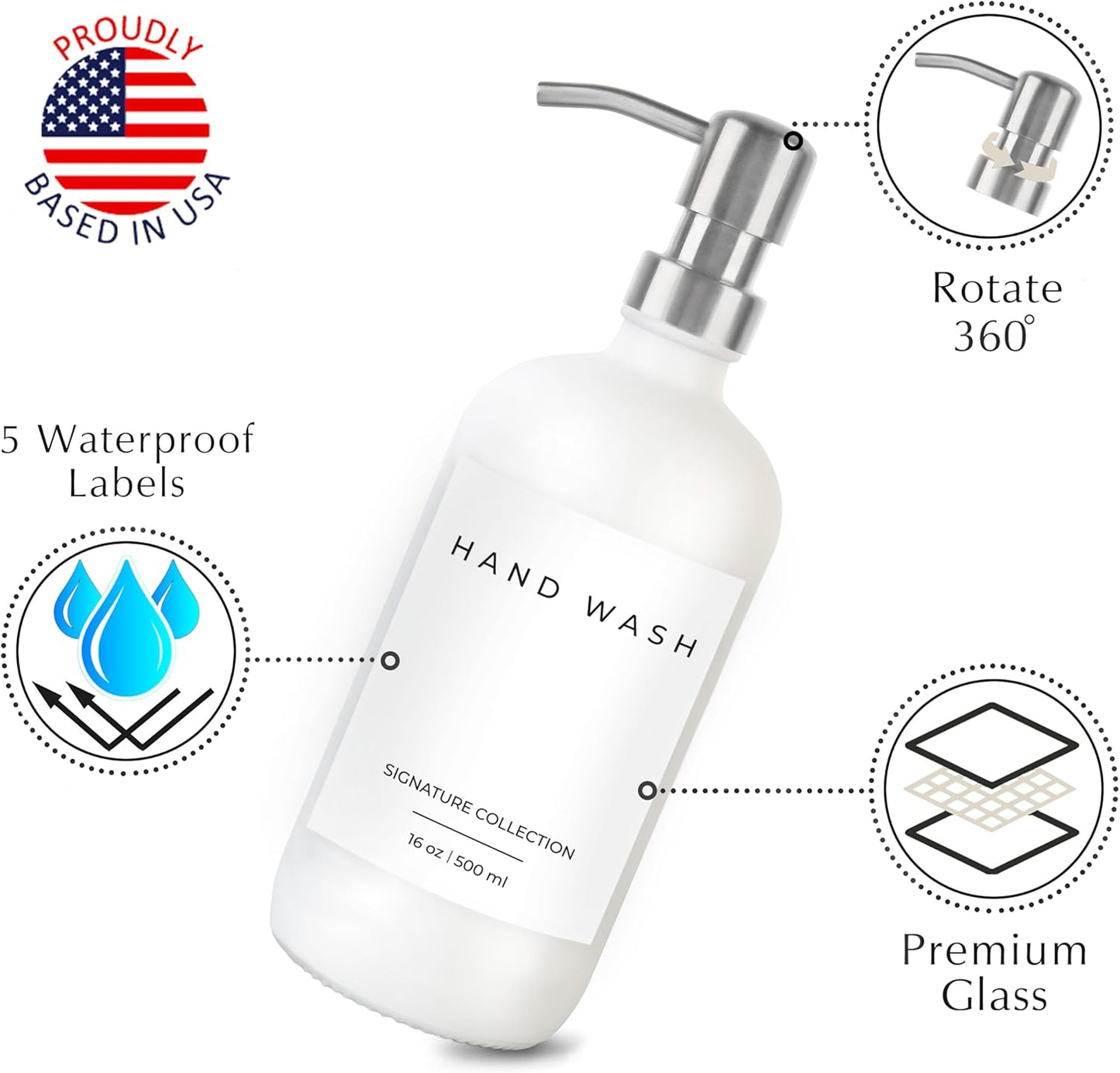 Emerson Essentials Soap Dispenser, Dish Soap for Kitchen - Hand Dispenser Bathroom Set, Kitchen Set Glass Soap Bottles with Pump and Labels, 16 Oz, 2 Pack