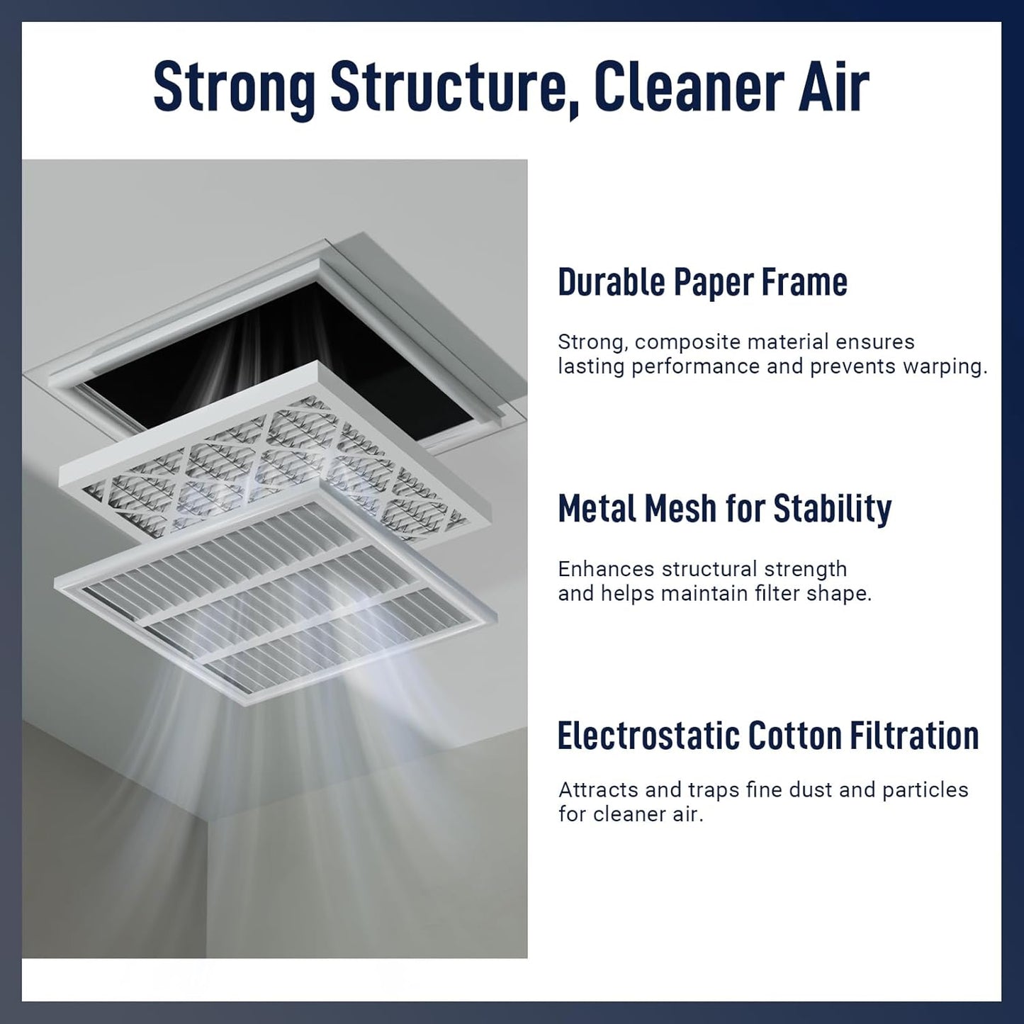 14x14x1 MERV 8 Air Filters 6-Pack, Actual Size 13.7" x 13.7" x 0.75" – Compatible with HVAC, Air Conditioners & Furnaces– High Particle Capture & Smooth Airflow