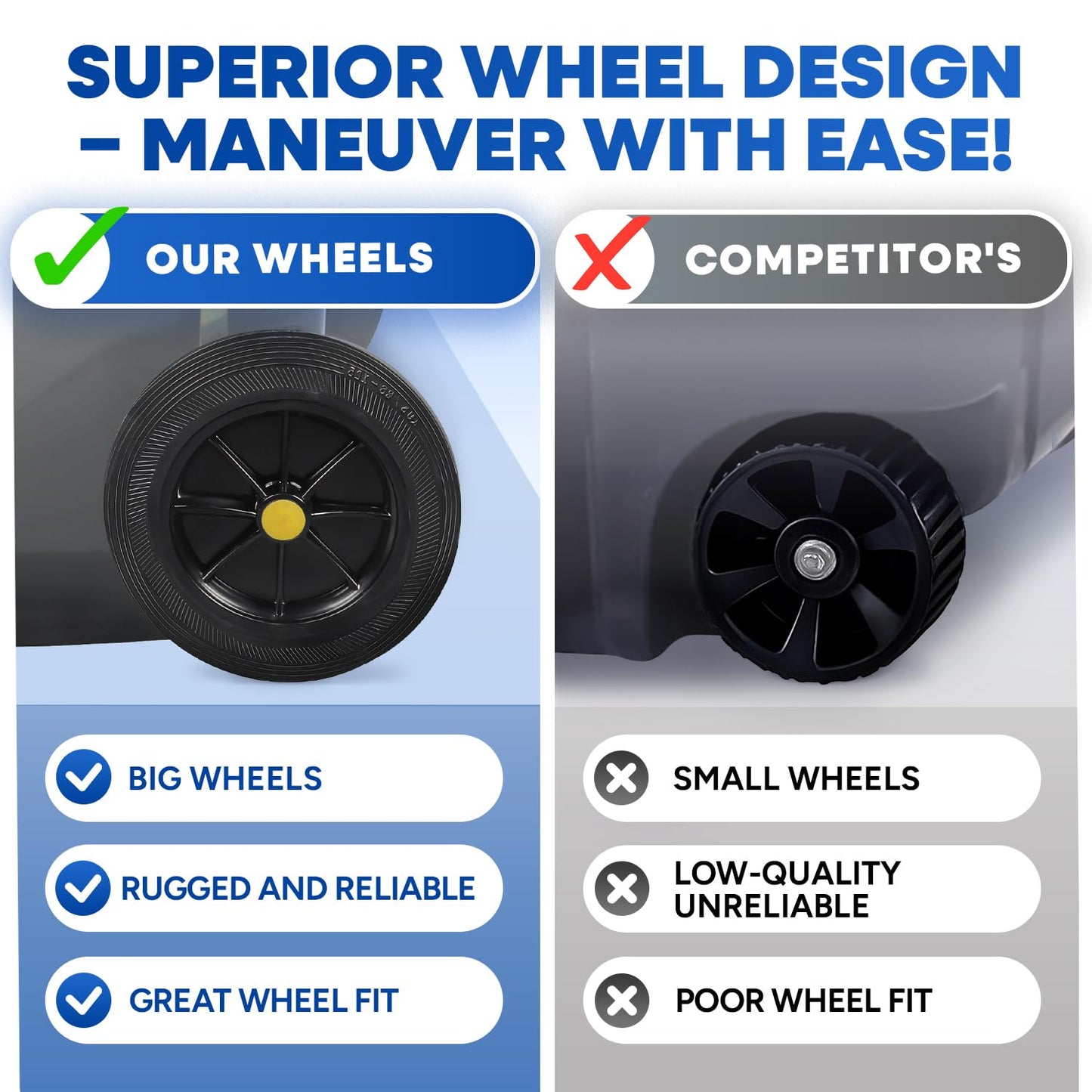 32 Gallon Step-On Large Outdoor Trash Can with Lid and Wheels - Outside Plastic Rolling Garbage Can - Rollout Commercial Heavy-Duty Container Barrel, Gray