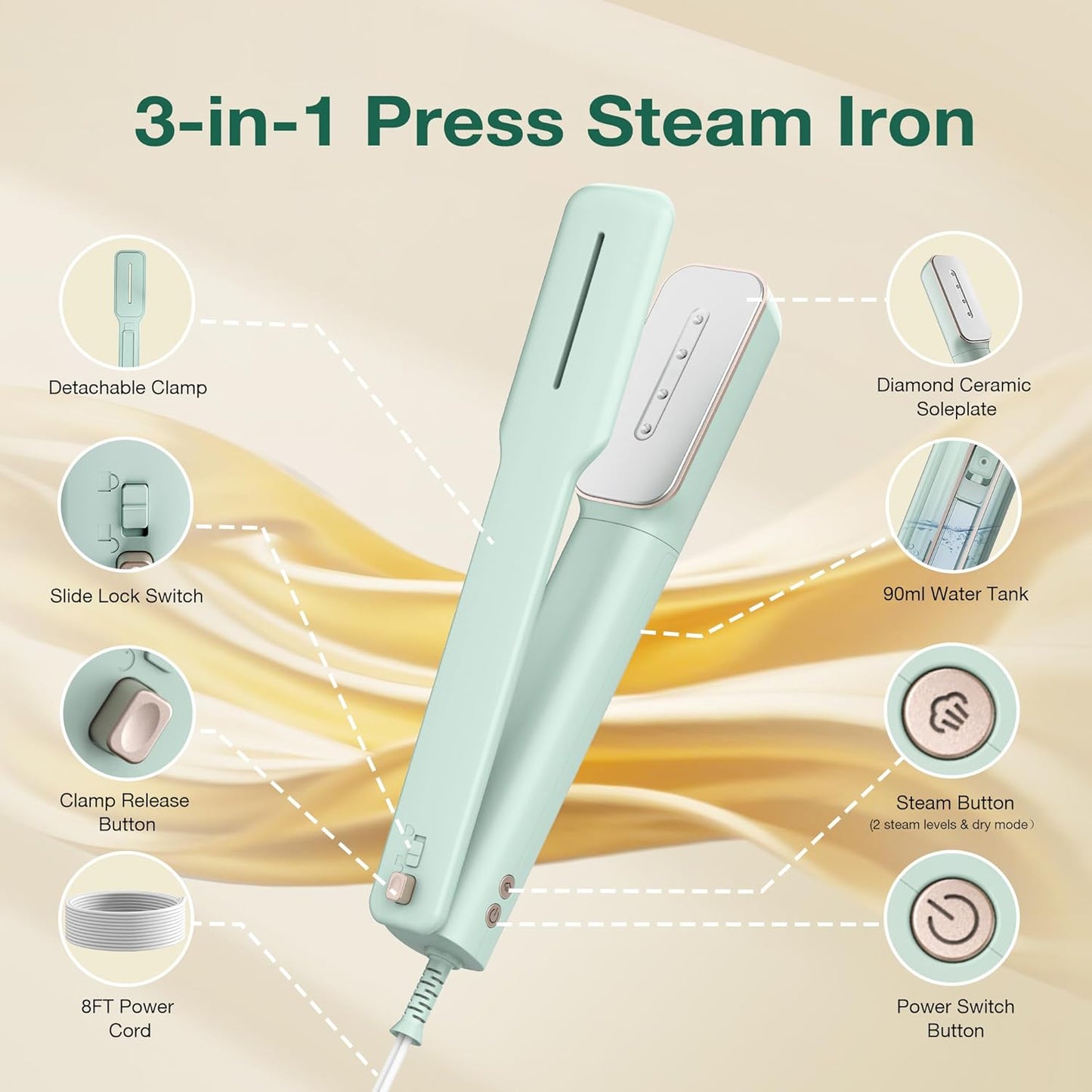 Newbealer 3in1 Clamp Travel Steam Iron with Global Voltage, 100-240V Clothes Steamer, Dry Ironing & 2 Steam Levels, Non-Stick Ceramic Soleplate, Auto-off, Self Cleaning, w/Detachable Clamp (Green)