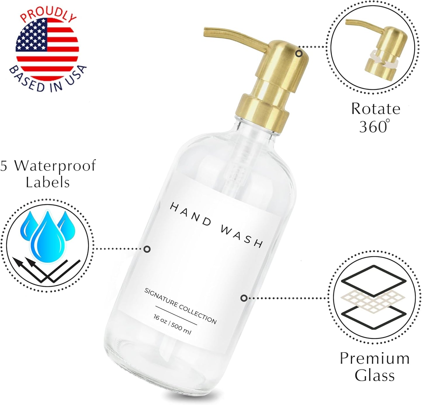 Emerson Soap Dispenser, Dish Soap Dispenser for Kitchen, Bathroom Set, Kitchen Hands and Dishes, Glass Bottles with Pump and Labels, 16 Oz | 2 Pack