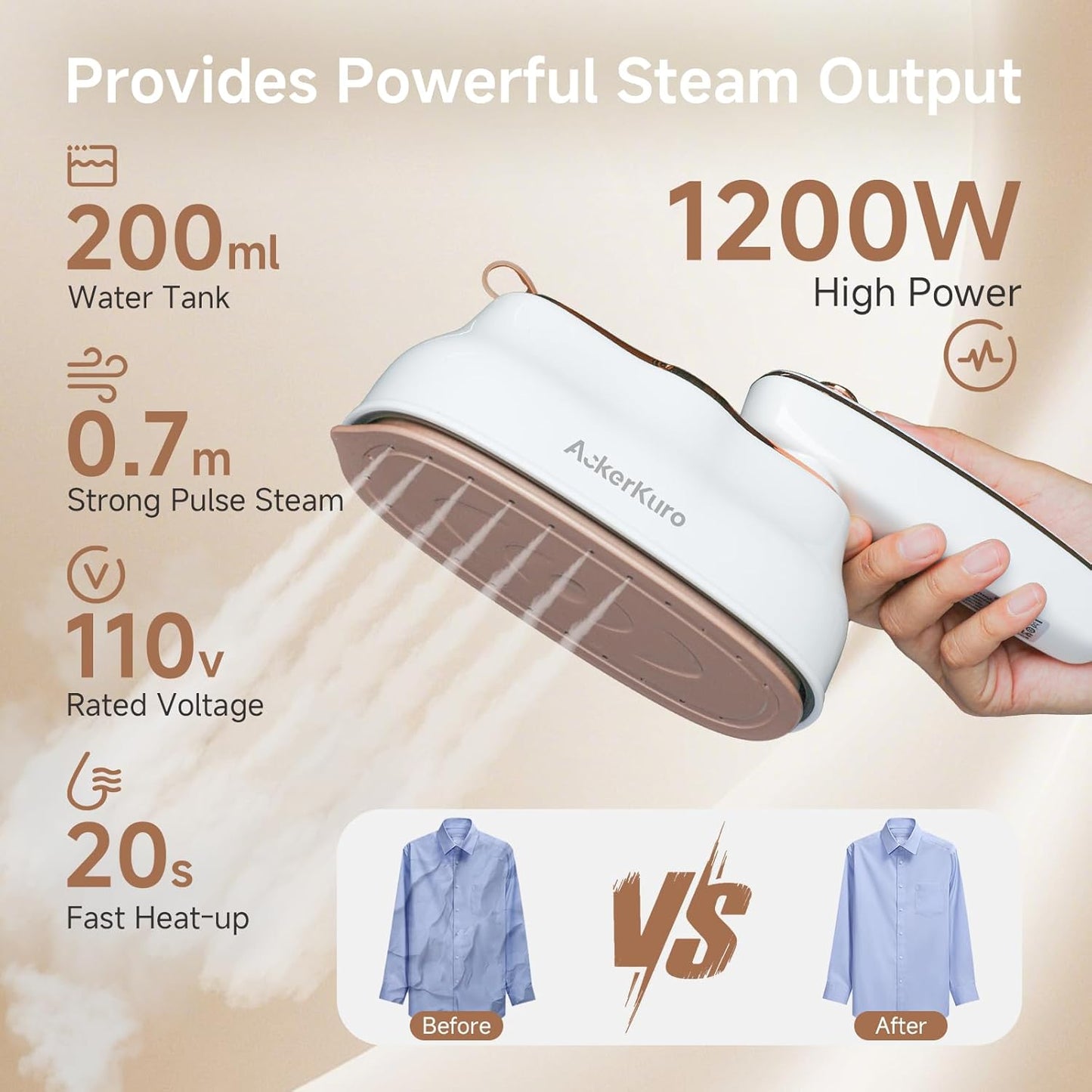 Travel Steamer for Clothes,1200W Portable Handheld Mini Garment Steamers,Steamer ＆ Iron 2 In 1,Large Ceramic Heat Panel,200ml Water Tank,20s Heat Up,White,110V-120V