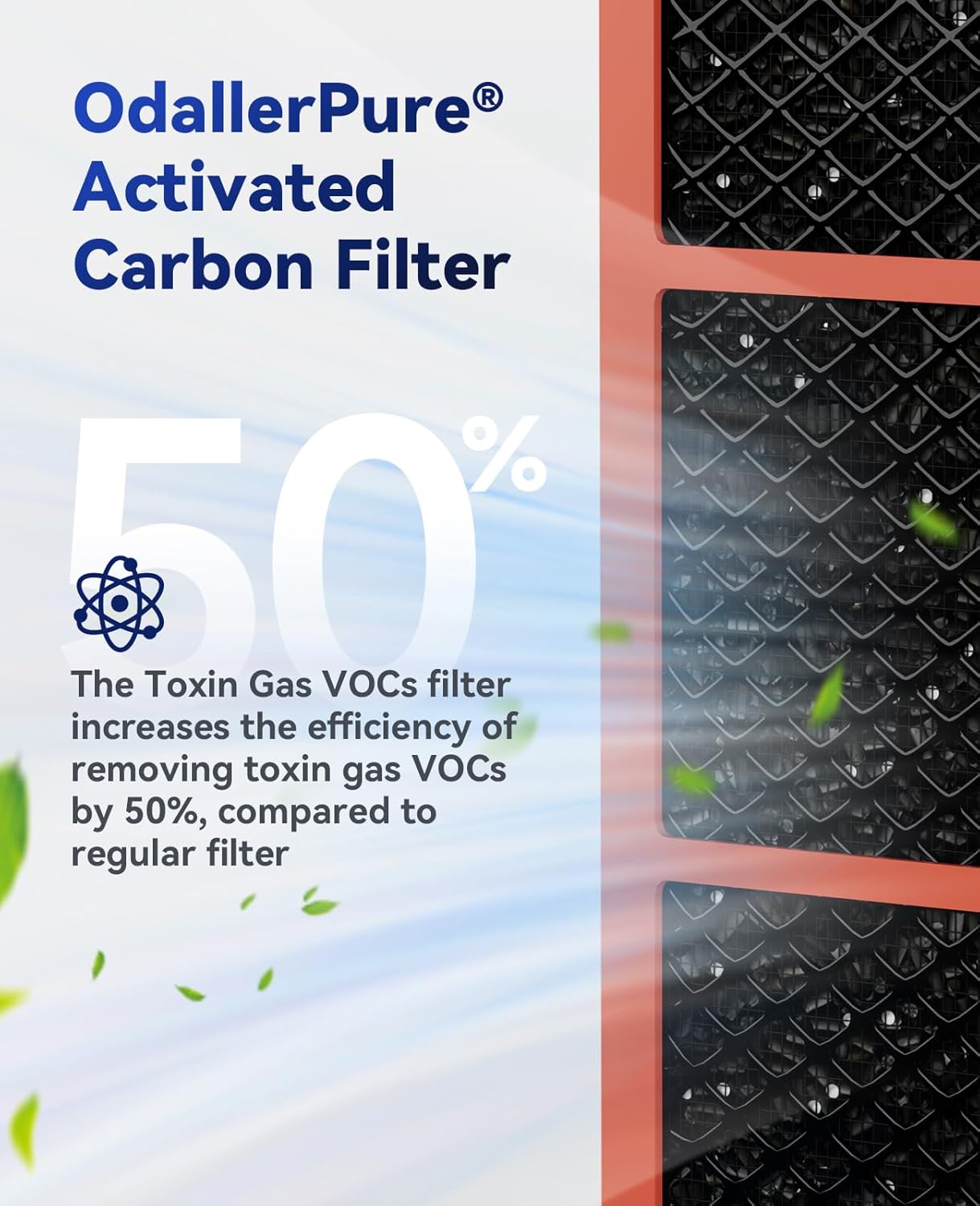 Membrane Solutions MSA3/MSA3S Toxin Gas VOCs Removal Air Purifier Filter Replacement 2 Pack, Upgraded 4-in-1 H13 True HEPA Filter with OdallerPure Technology