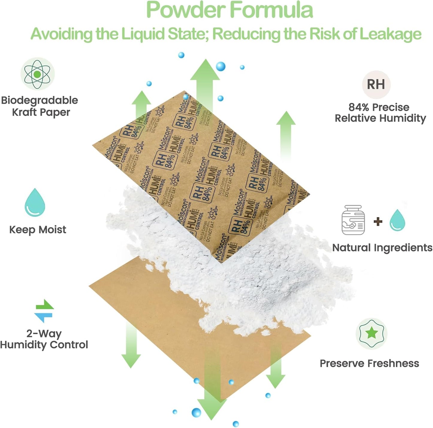 84% Two-Way Humidity Control Packs for Storing 1 lb – Size 60 – 50 Pack – Seasoning Packets Moisture Control Packets Individually Wrapped, Humidifier Packs for Season Wood Humidifier Boxes