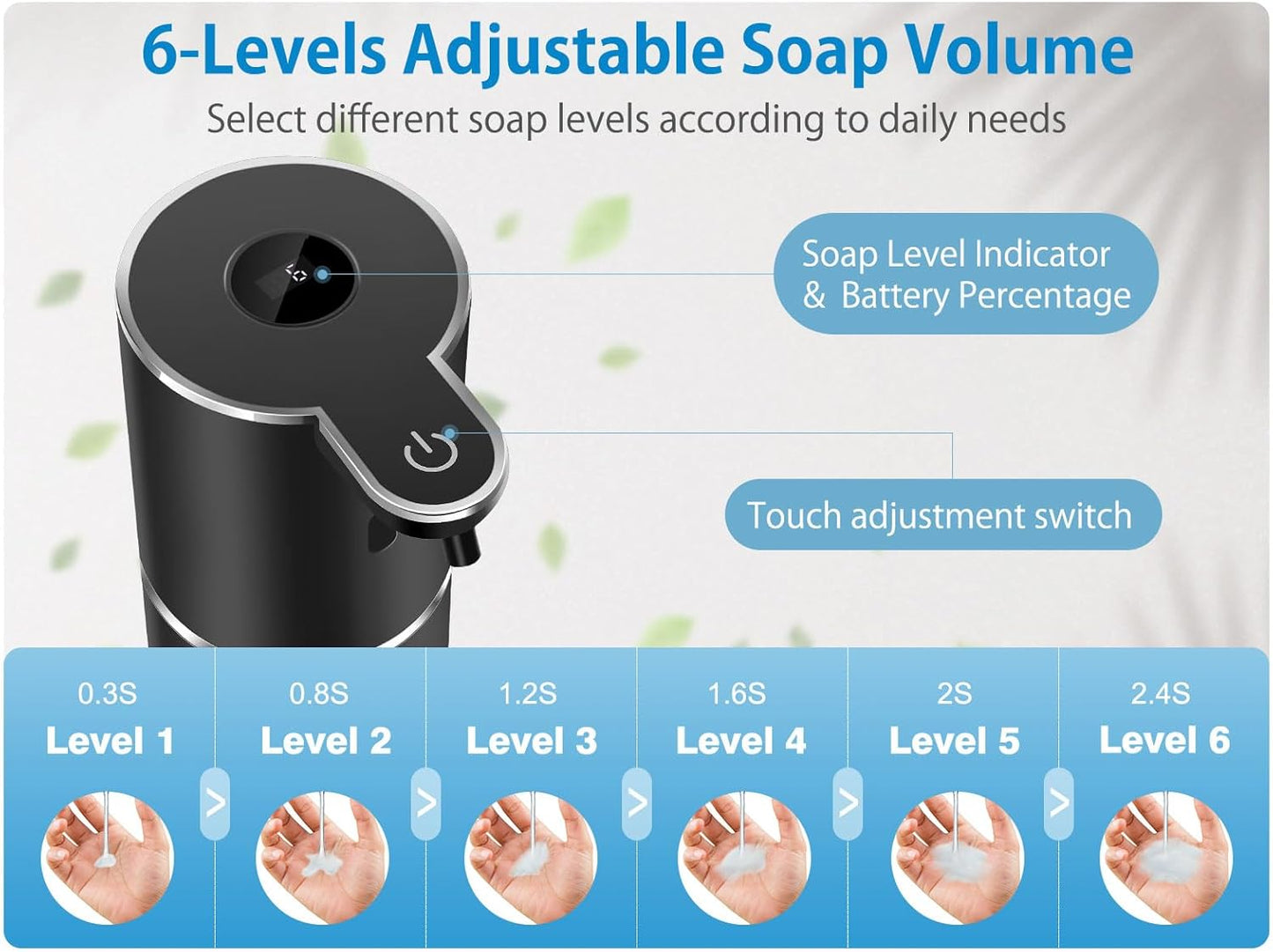 Automatic Liquid Soap Dispenser 12.8oz, Rechargeable & 6 Levels Soap Adjustable with Digital Display, Wall Mount, Waterproof, Touchless Hand/Dish Soap Dispenser for Kitchen, Bathroom, Hotel