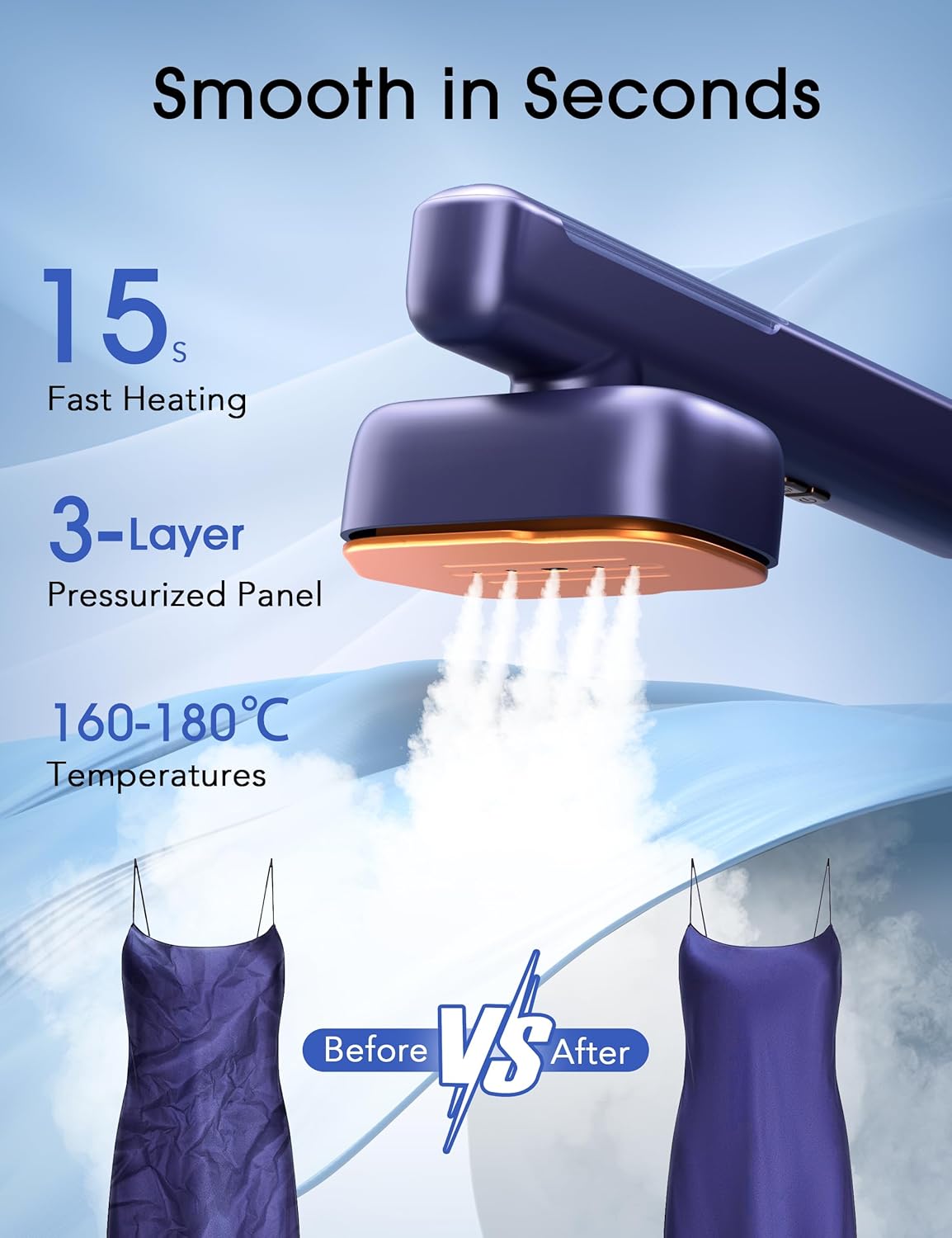 2-in-1 Steamer & Iron for Clothes,15s Fast Heat-up 1200W Portable Mini Clothes irons Handheld Garment Steamer, Travel Size with Large Ceramic Heat Panel, Quick Wrinkle Removal, 110V-240V