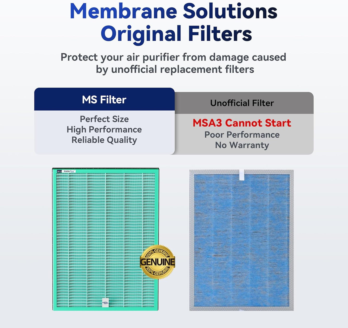 Membrane Solutions MSA3/MSA3S Genuine Pet Odor Removal Air Purifier Filter Replacement 2 Pack, Upgraded 4-in-1 H13 True HEPA Filter with OdallerPure Technology