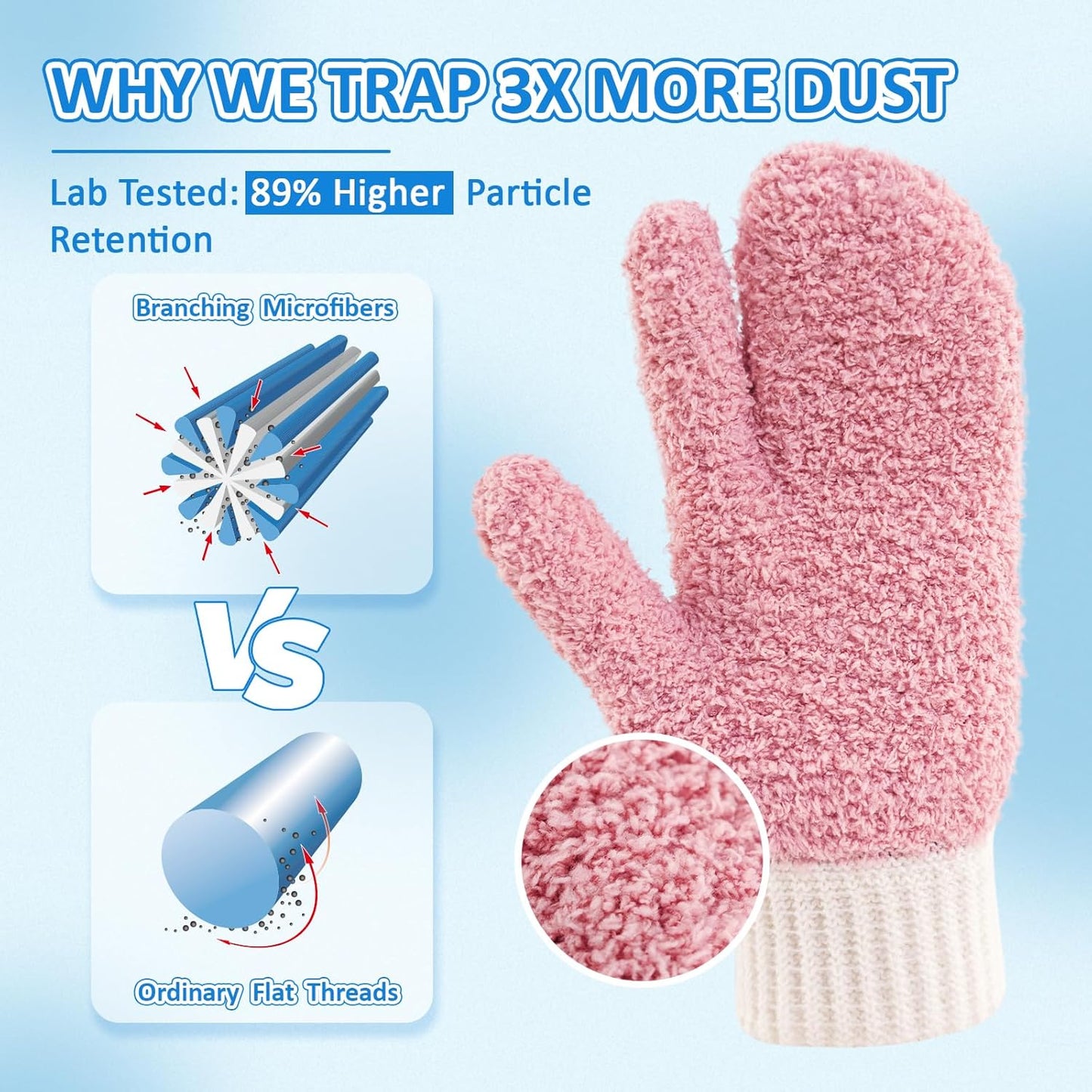 MIG4U Microfiber Dusting Gloves House Cleaning Glove for Blinds, Windows, Shutters, Furniture, and Car, Reusable Lint-Free Pink S/M