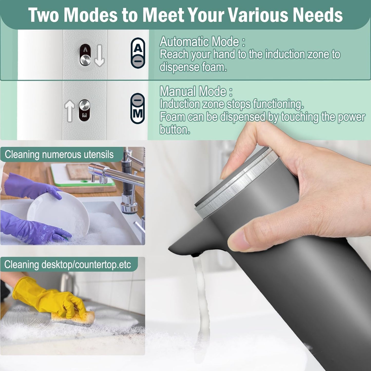 Automatic Foaming Soap Dispenser Touchless(Upgrade Auto & Manual Modes) - IPX7 Waterproof - Adjustable Foam Volume -1500mAh USB Rechargeable Hand Soap Dispenser