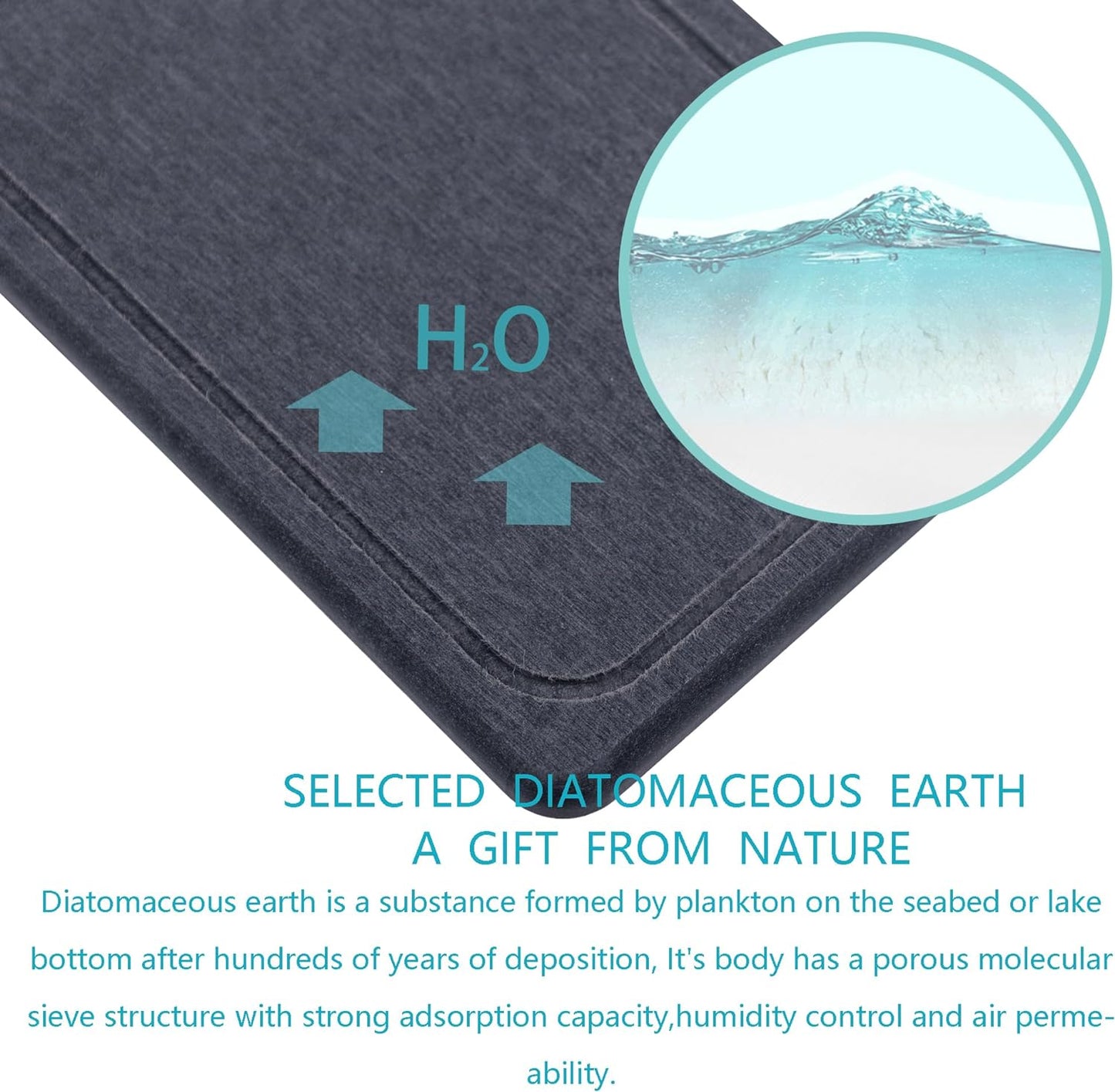 2 Pcs Water Absorbing Stone Trays, Kitchen/Bathroom Sink Soap Dish, Diatomite Tray Used for Hand Soap & Cosmetic Bottles in The Modern Home, 4" W x 10.2" L, Dark Gray