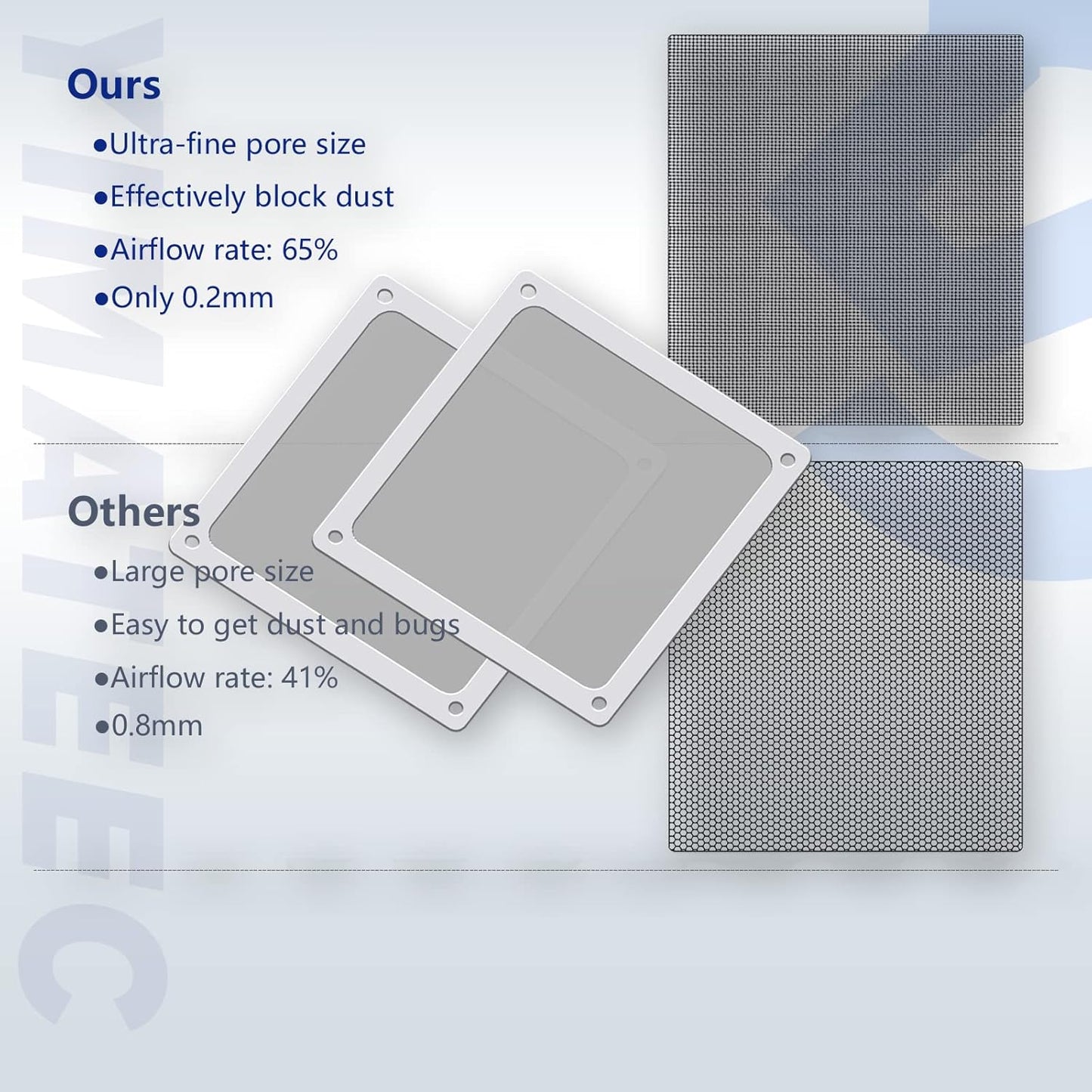 Dust Filter PC 140mm for Computer Cooler/PSU/Routers Nylon 80 Mesh, Magnetic Frame PC Fan Dust Mesh PC Cooler Filter Dustproof Computer Fan Grills (Nylon, 140 * 140mm, 5pcs, White)