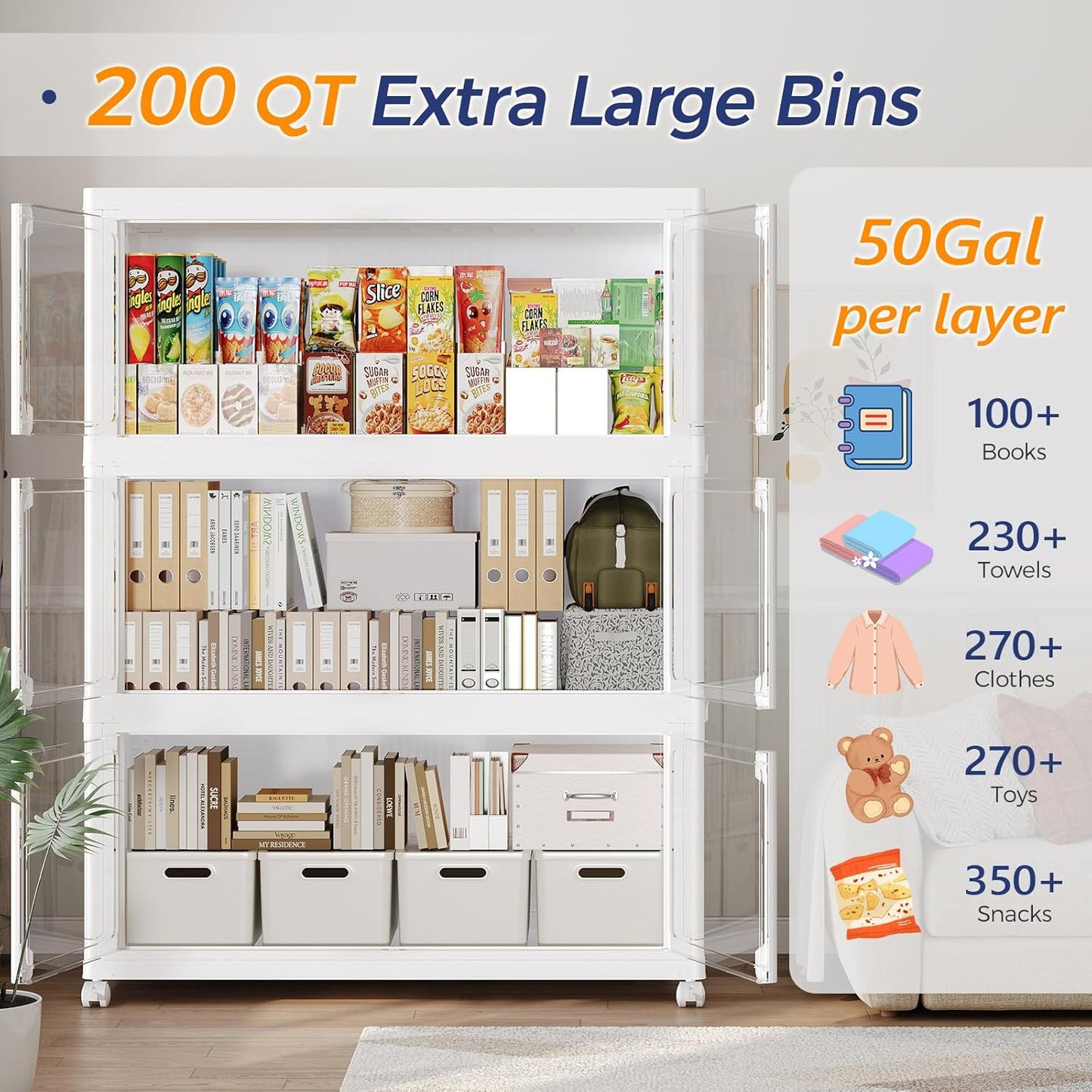 600Qt Stackable Storage Bins with Lid and Wheels, 150Gal Plastic Closet Organizer and Storage Drawer, Large Collapsible Storages Box Cabinet with Clear Door for Home Kitchen, 3Pack White
