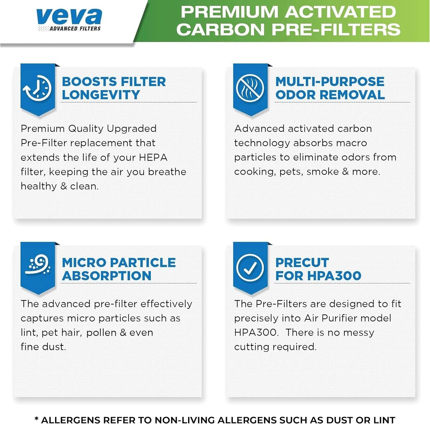 VEVA Precut for HPA300 Premium Carbon Activated Pre Filters 4 Pack Compatible with HW Air Purifier. Precision Fit for Easy Installation Advanced Filters