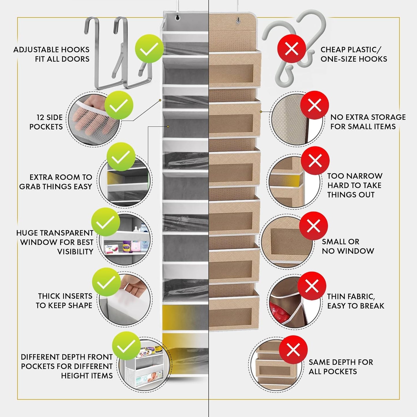 HOMELUX THEORY 2 PC Heavy Duty Over the Door Organizer 55x14x6.7, 6 Large Front & 12 Side Pockets, Hanging Storage Closet Door Organizer for Bedroom, Bathroom and Baby Nursery Storage (Light Gray)