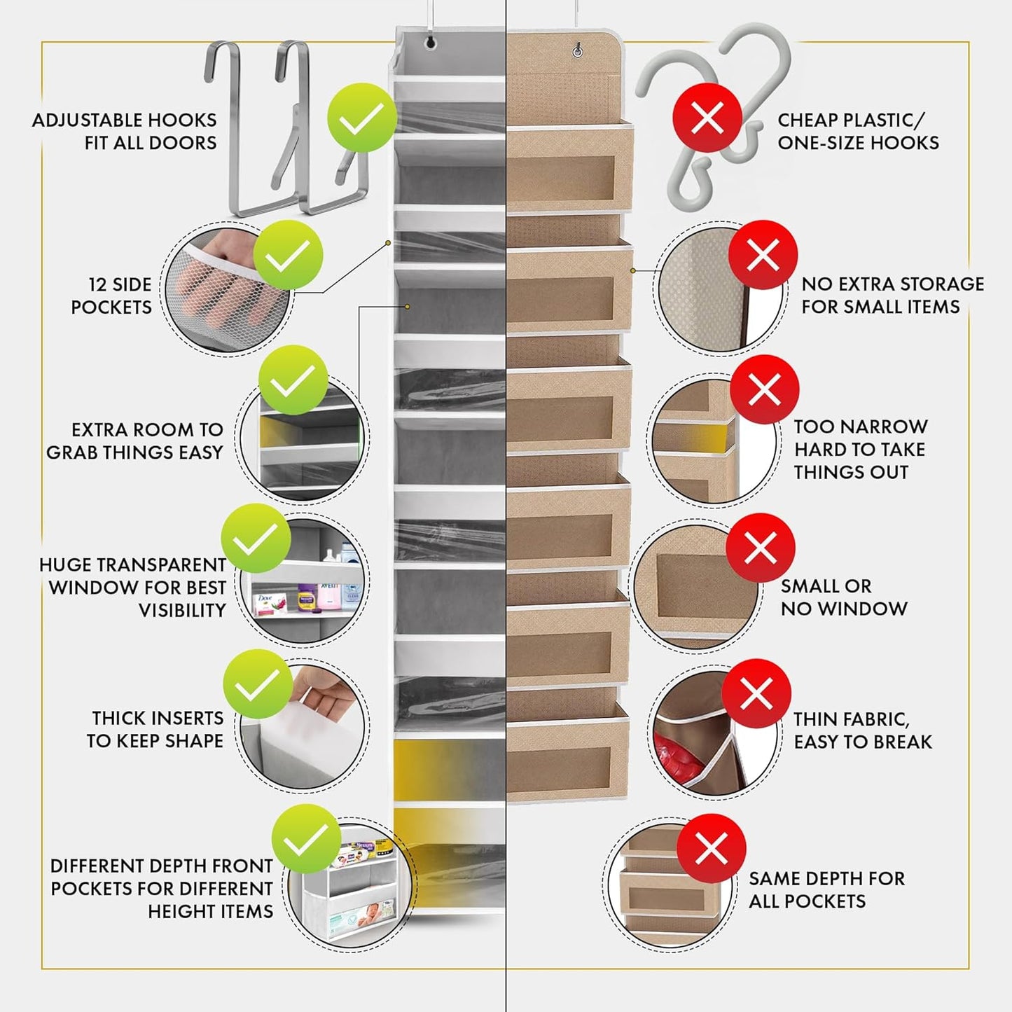 HOMELUX THEORY 1 PC Heavy Duty Over the Door Organizer 55x14x6.7, 6 Large Front & 12 Side Pockets, Hanging Storage Closet Door Organizer for Bedroom, Bathroom and Baby Nursery Storage (Baby Blue)