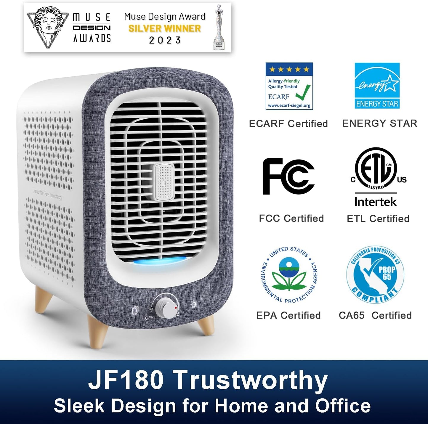 Jafanda Air Purifier for Home Bedroom 780sq ft, HEPA & Activated Carbon, Air Cleaner with Fragrance Sponge & Nightlight for Smoke, Allergies, Dust, Odor, VOC, Pet Dander, Pollen, Office, Desktop,Grey