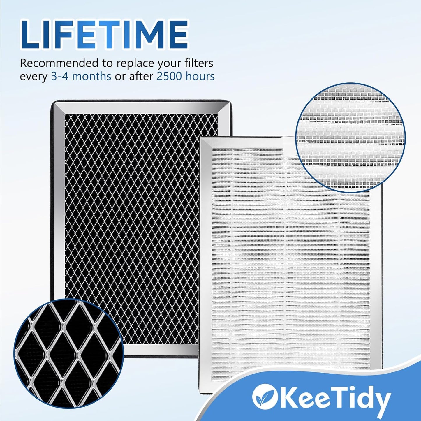 25 Replacement Filters Compatible with MA Series 25 Air Purifier B1/S1/W1, 3 in 1 H13 True HEPA Activated Carbon Filters