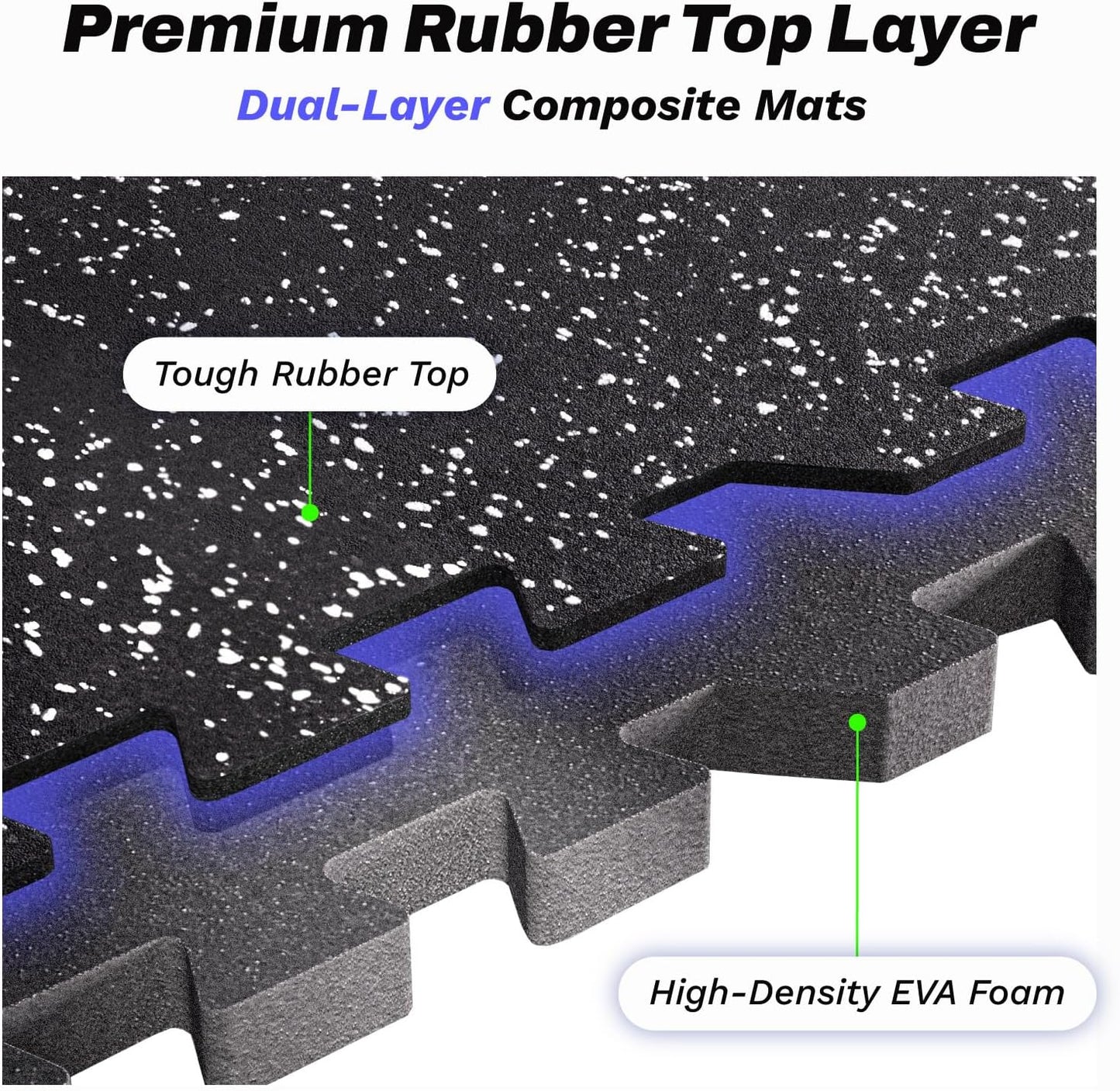 AIRHOP 0.56in Thick 24 Sq Ft Exercise Equipment Mats, 6 Tiles Upgraded Rubber Top with High Density EVA Foam, Large Interlocking Puzzle Gym Flooring for Home Gym, Heavy Weight Workout, 24 x 24in