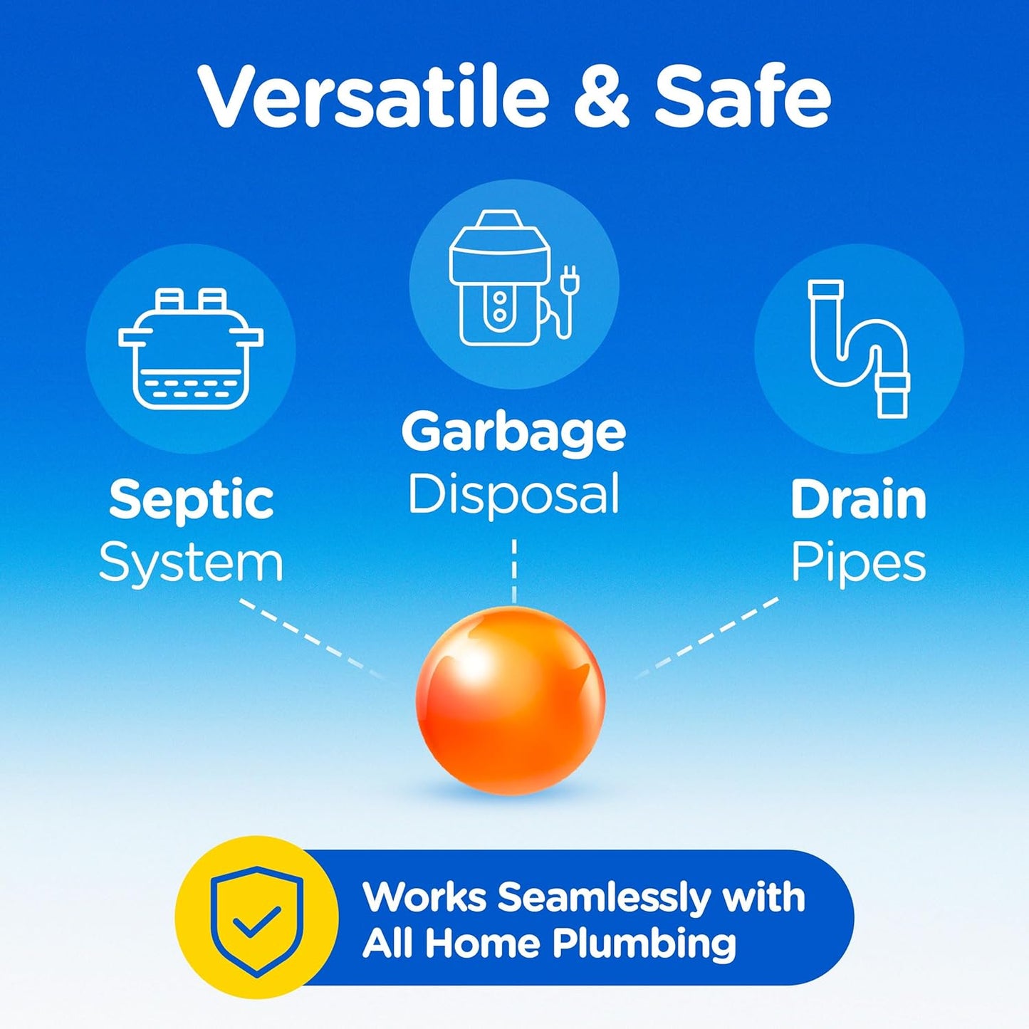 COMPAC HOME Plink Garbage Disposal Cleaner and Deodorizer, Air Fresheners for Garbage Disposal, Orange Scent, Home Cleaning Products for Kitchen Sink and Clogged Drains, 20 Count (Pack of 1)