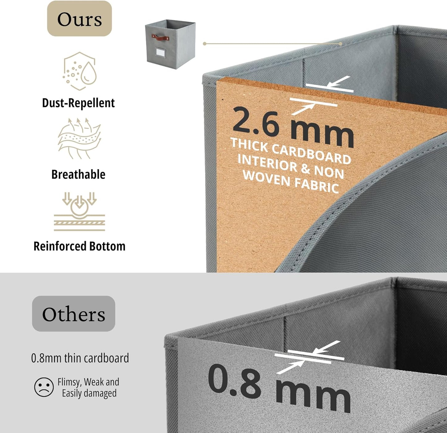 DECOMOMO Storage Baskets, 13x15x13 Storage Cube Bins with Labels for Organizing Shelves Kallax (Kallax / 4pcs, Grey)