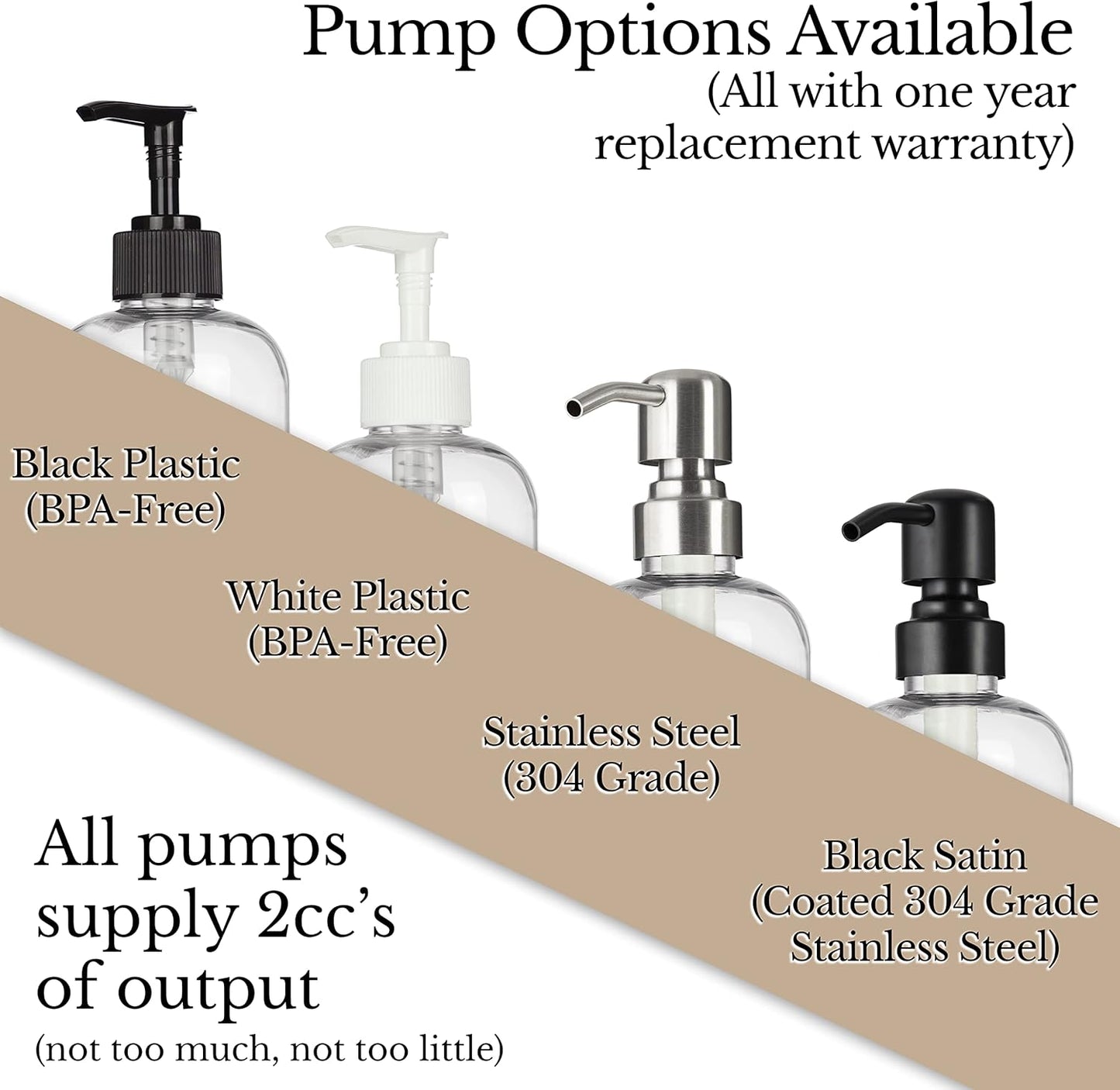 Refillable Clear PET Plastic 16 oz Body Wash Bottle with Stainless Steel Pump Dispenser - Chrome Accent Waterproof Labeled Bottle