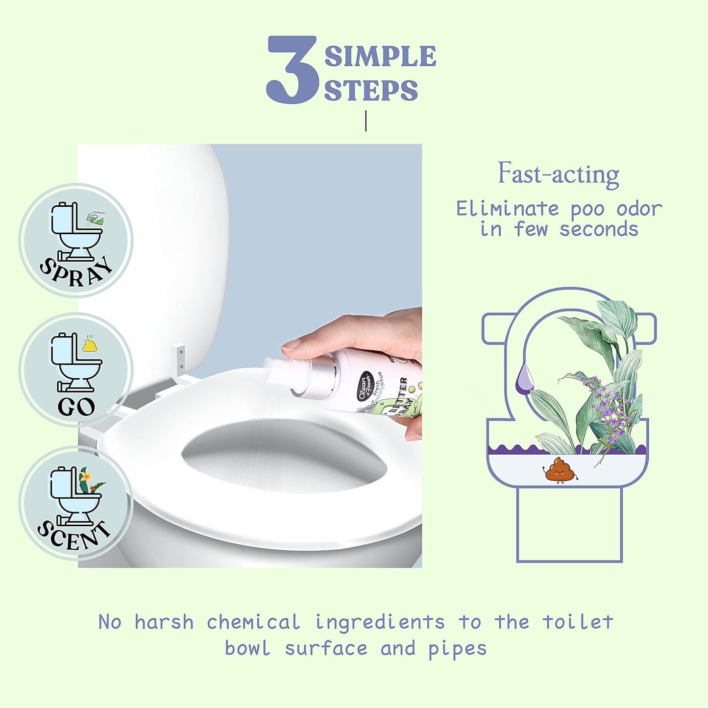 Clean-n-Fresh Toilet Spray, Poop Spray Eucalyptus Scent, 100% Natural Plant Essential Oil Bathroom Air Fresheners Spray, 400 Plus Uses, Long Lasting Odor Eliminator, 2 Pack