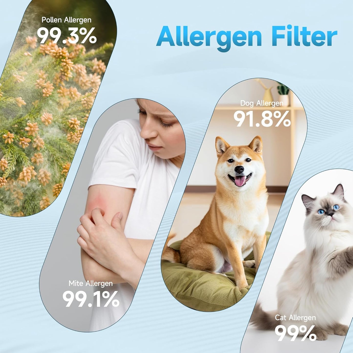 AP-1512HH Replacement Filter Compatible with Coway Airmega AP-1512HH and Airmega 200M Air Puri-fiers, 4 Filters and 4 Carbon Pre-Filters, Compared to Part #3304899, 4 Pack