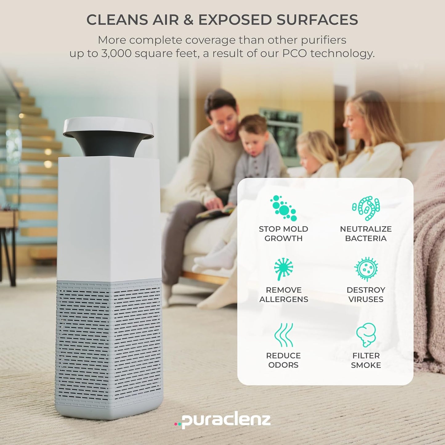 Puraclenz Core C750 Air Purifier for Home, HEPA Filter, Air & Surface Purification, Up to 3000 sqft, Removes 99.97% Pollutants, Mold, Dust, Allergens, Smoke