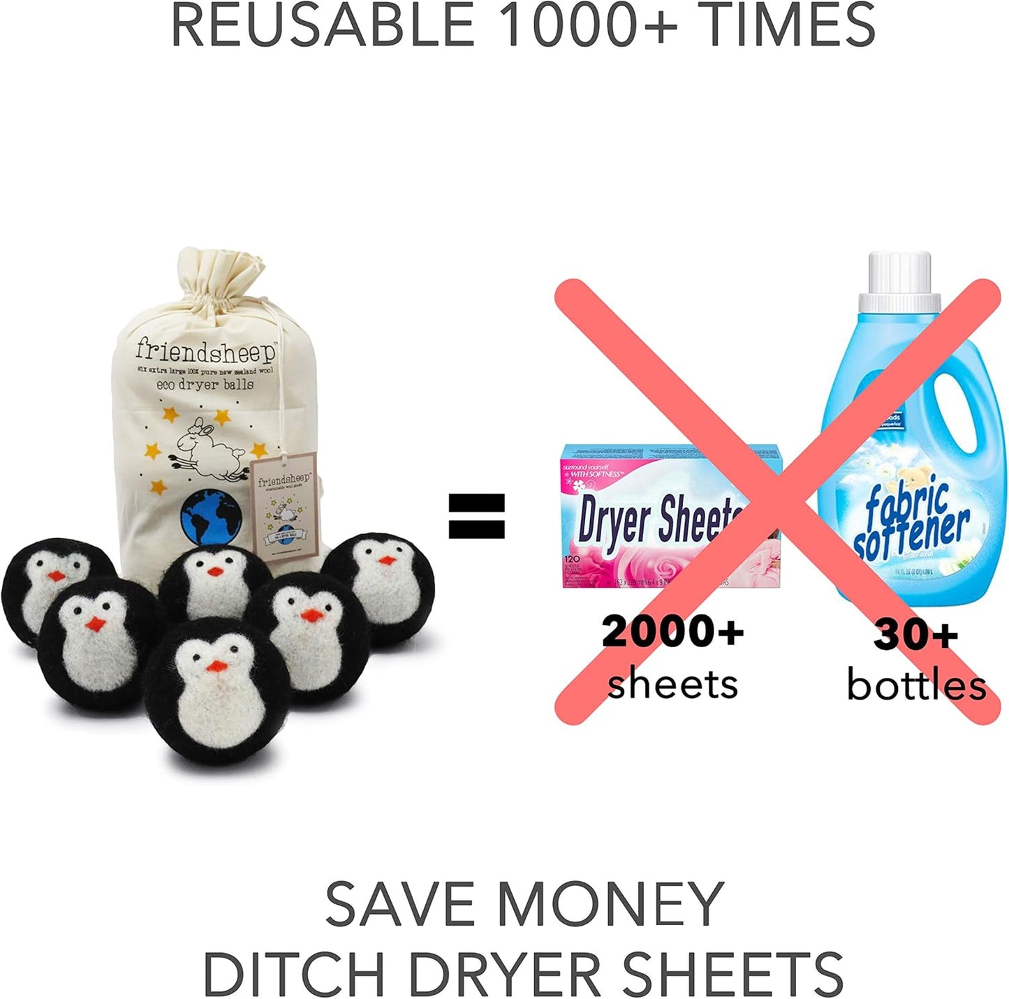 Friendsheep Wool Dryer Balls, Organic Fair Trade Reusable Fabric Softener, Extra Large, 6 Pack, Black Penguin - Cool Friends