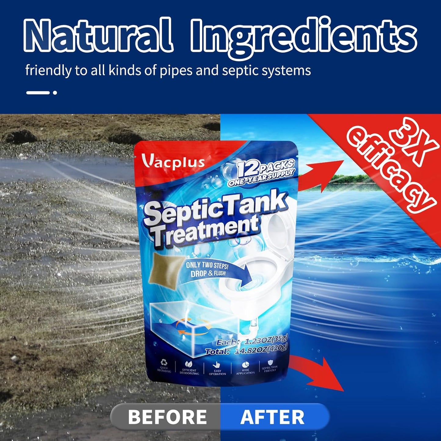 Vacplus Septic Tank Treatment 12 Pcs for 1-Year Supply, Dissolvable Packs with Easy Operation, Durable Biodegradable Enzymes for Wastes, Greases & Odors, Brown, 3x Efficiency