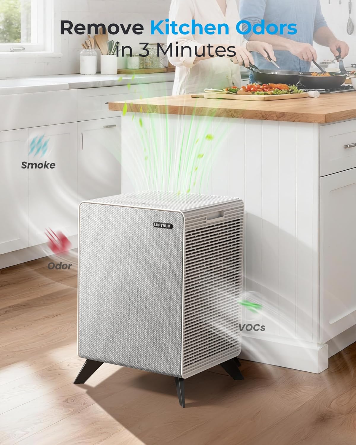 Air Purifiers for Home Large Room Up to 2250 ft² with WIFI - Remove 99% of Smoke Allergies Pet Dander Odor - Dual 3-Stage Filter of Washable Filter and True HEPA Filter with AQI, Sleep, Auto Mode