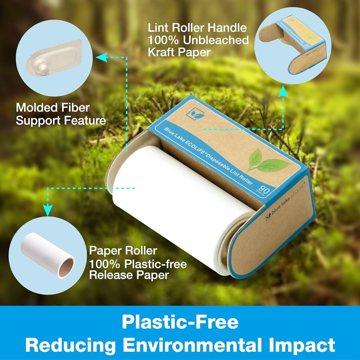 Blue Lake ECOLIFE Plastic-Free Lint Roller – 4-Pack (360 Sheets) | Extra Sticky & Eco-Lint Remover| Ideal for Clothes, Furniture & Carpet(4 Pack-360 Sheets)