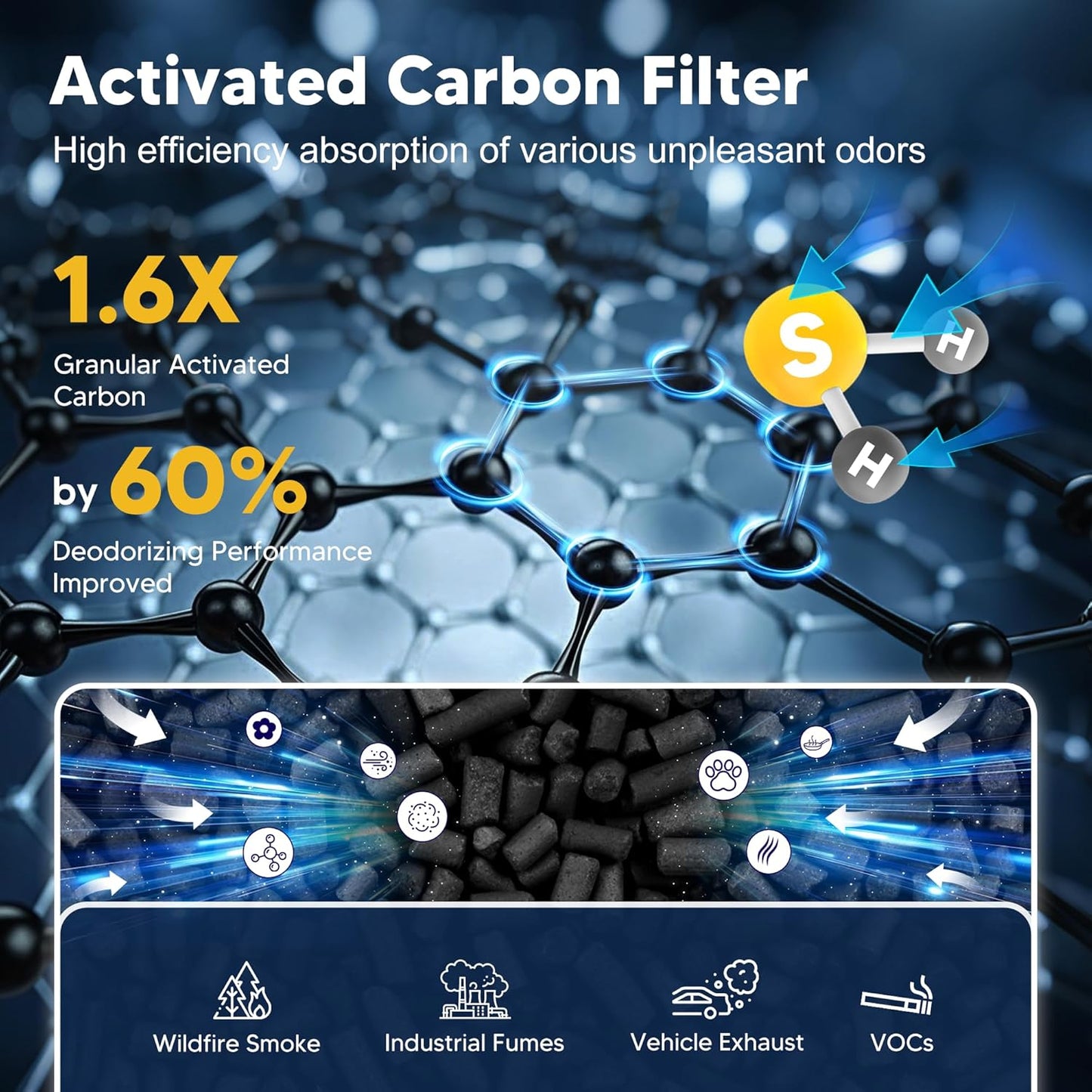MK01 & MK06 True HEPA Filter Replacement Compatible with Aroeve MK01, MK06, ToLife TZ-K1 and Kloudi DH-JH01 Air Purifier, Smoke Remover Version, Grey, 2 Pack
