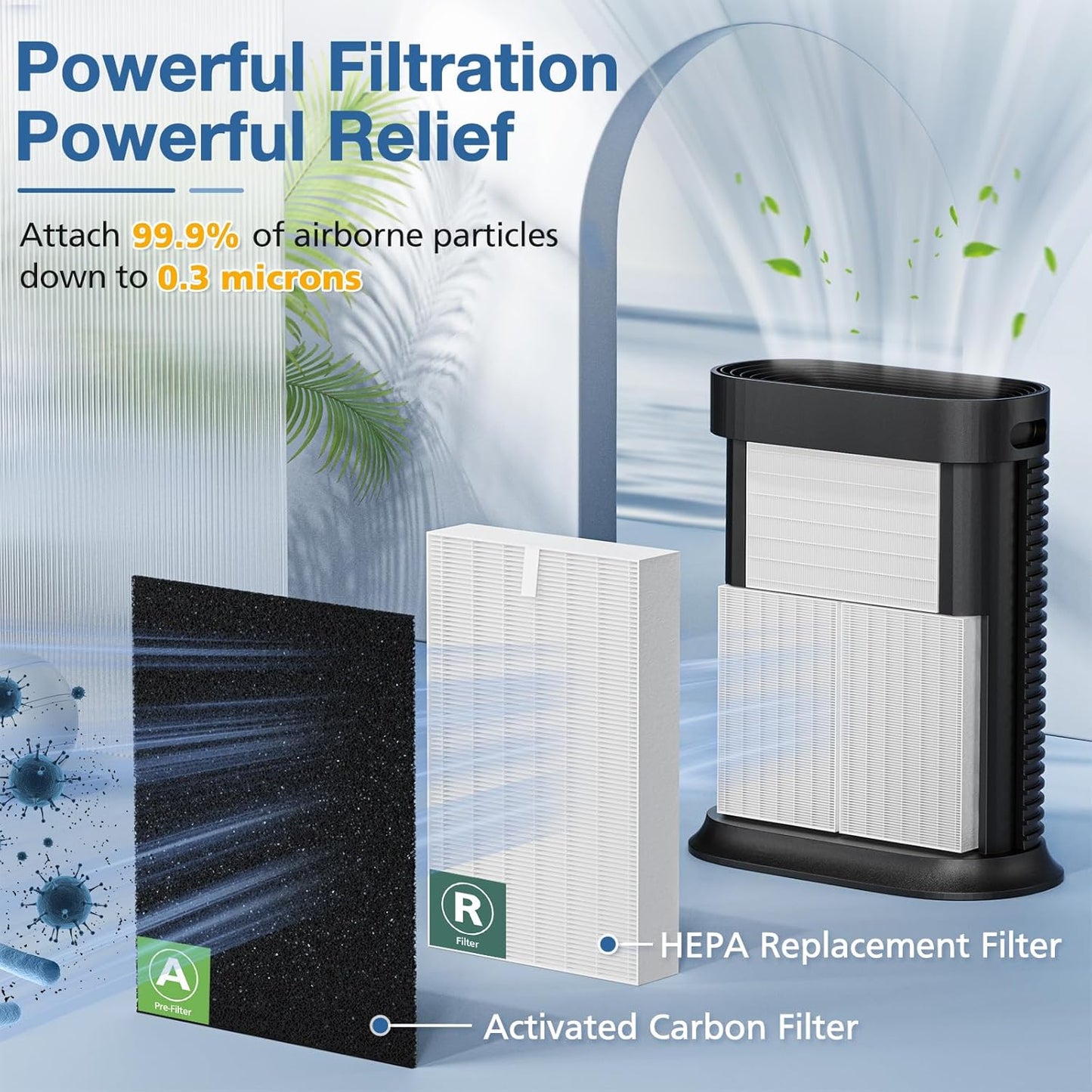 HPA300 HEPA Replacement Filt-er for Honeywell HPA300 Series Air Purifi-ers HPA300 HPA300VP HPA304 HPA3300, Replace HRF-R3 (6 HEPA R Replacement Filt-ers + 8 Activated Carbon Pre-Filter)