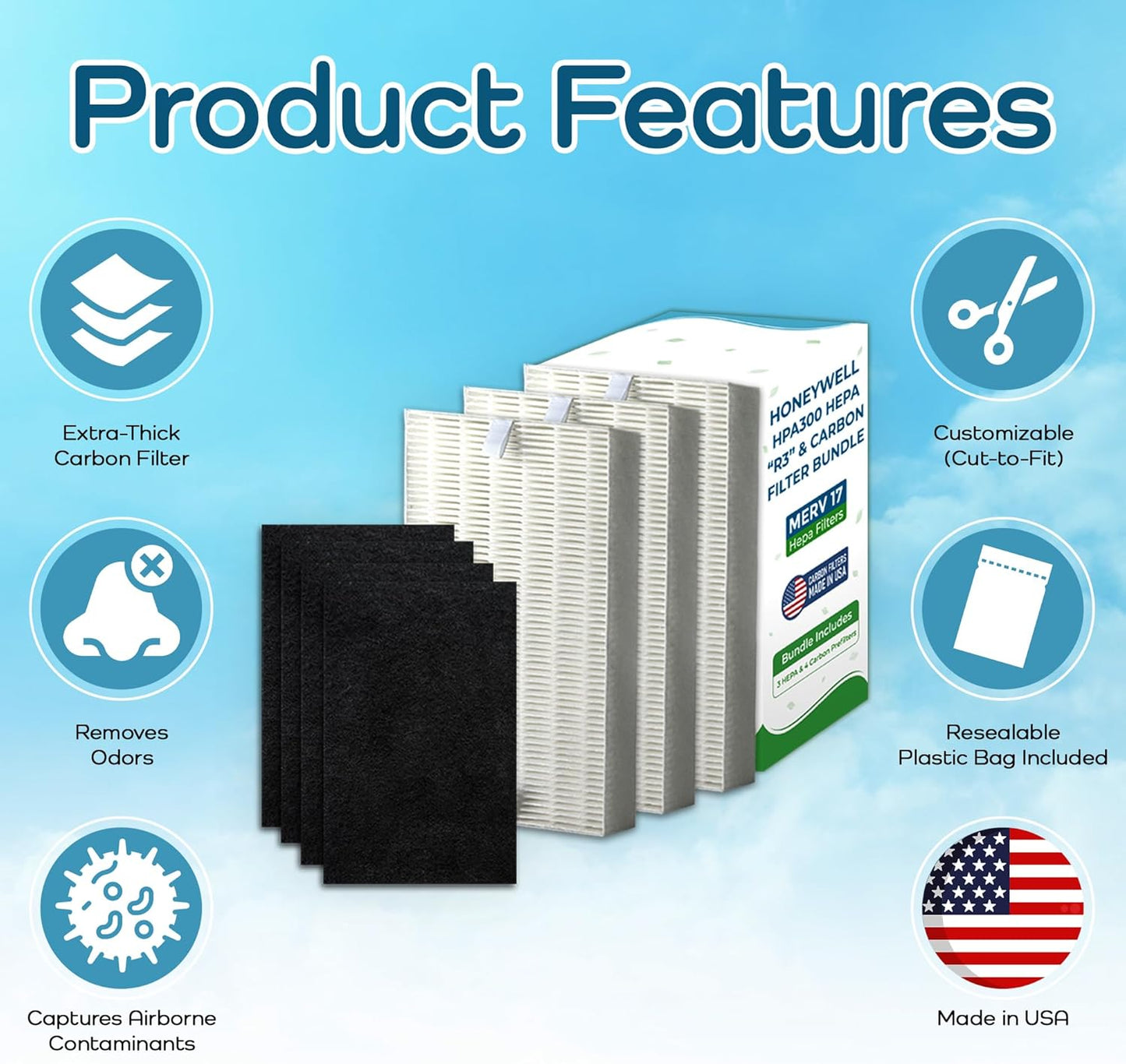 Breathe Naturally "R" Replacement Filters Compatible with Honeywell Air Purifier HPA300 or or HRF-R3 Series - Activated Carbon Prefilter - 14"x17.2"x0.2" (3 HEPA Filters + 4 Carbon Prefilters)