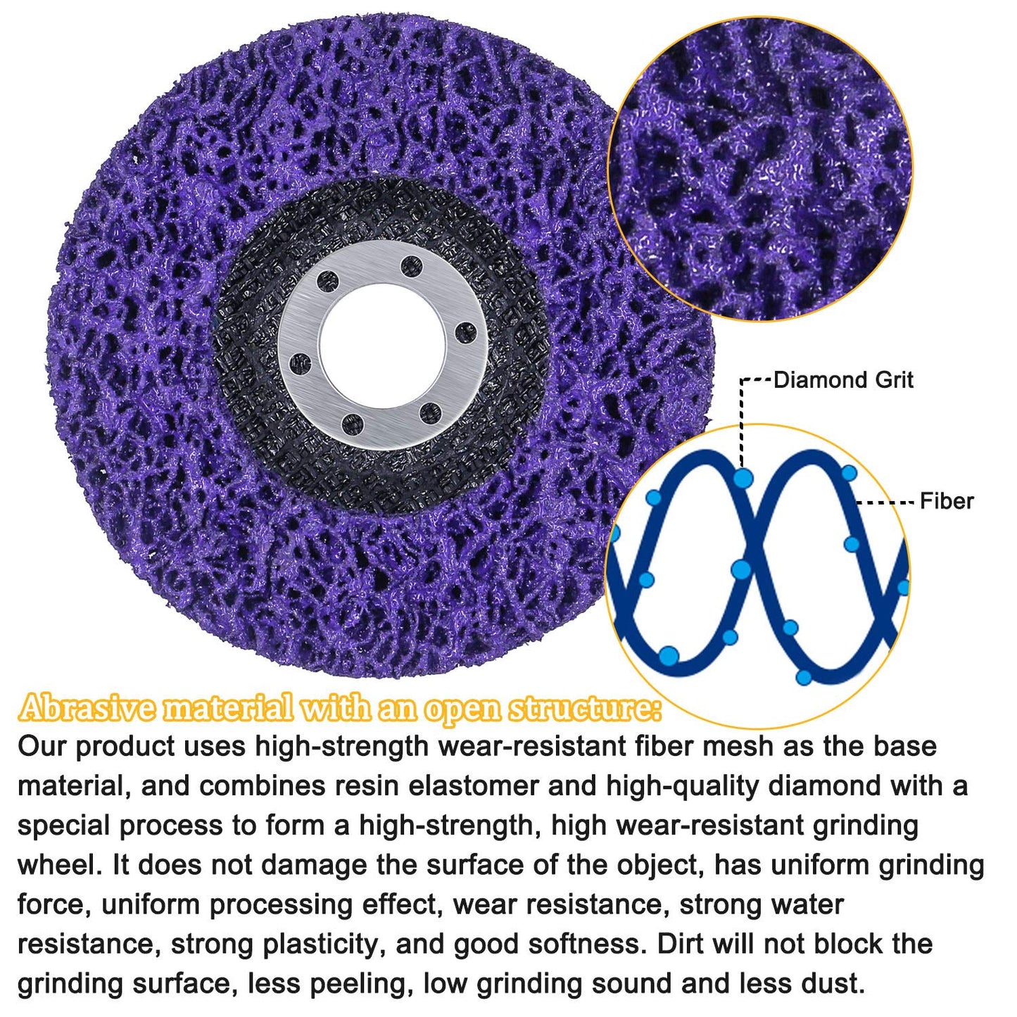 6 Packs 4-1/2" x 7/8" Strip Discs Stripping Wheel Fit Angle Grinder Clean and Remove Paint Coating Rust Welds Oxidation