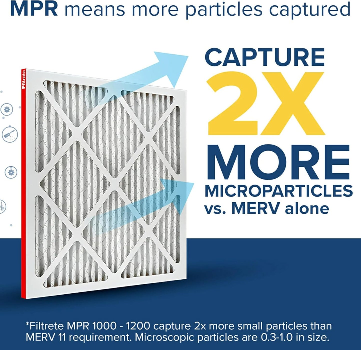 Filtrete 14x30x1 AC Furnace Air Filter, MERV 11, MPR 1000, Micro Allergen Defense, 3-Month Pleated 1-Inch Electrostatic Air Cleaning Filter, 6 Pack (Actual Size 13.81x29.81x0.81 in)