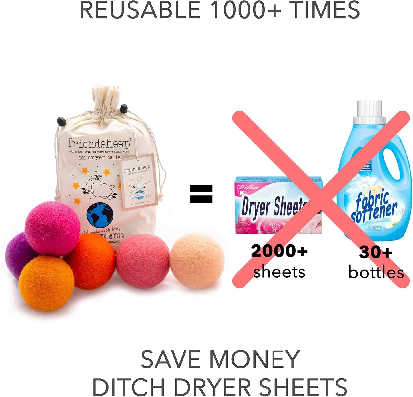 Friendsheep Wool Dryer Balls, Organic Reusable Fabric Softener Alternative for Laundry, Handmade, Fair Trade, Hypoallergenic, Eco-Friendly, Plastic-Free (6 Pack XL - Tropical Sunset)