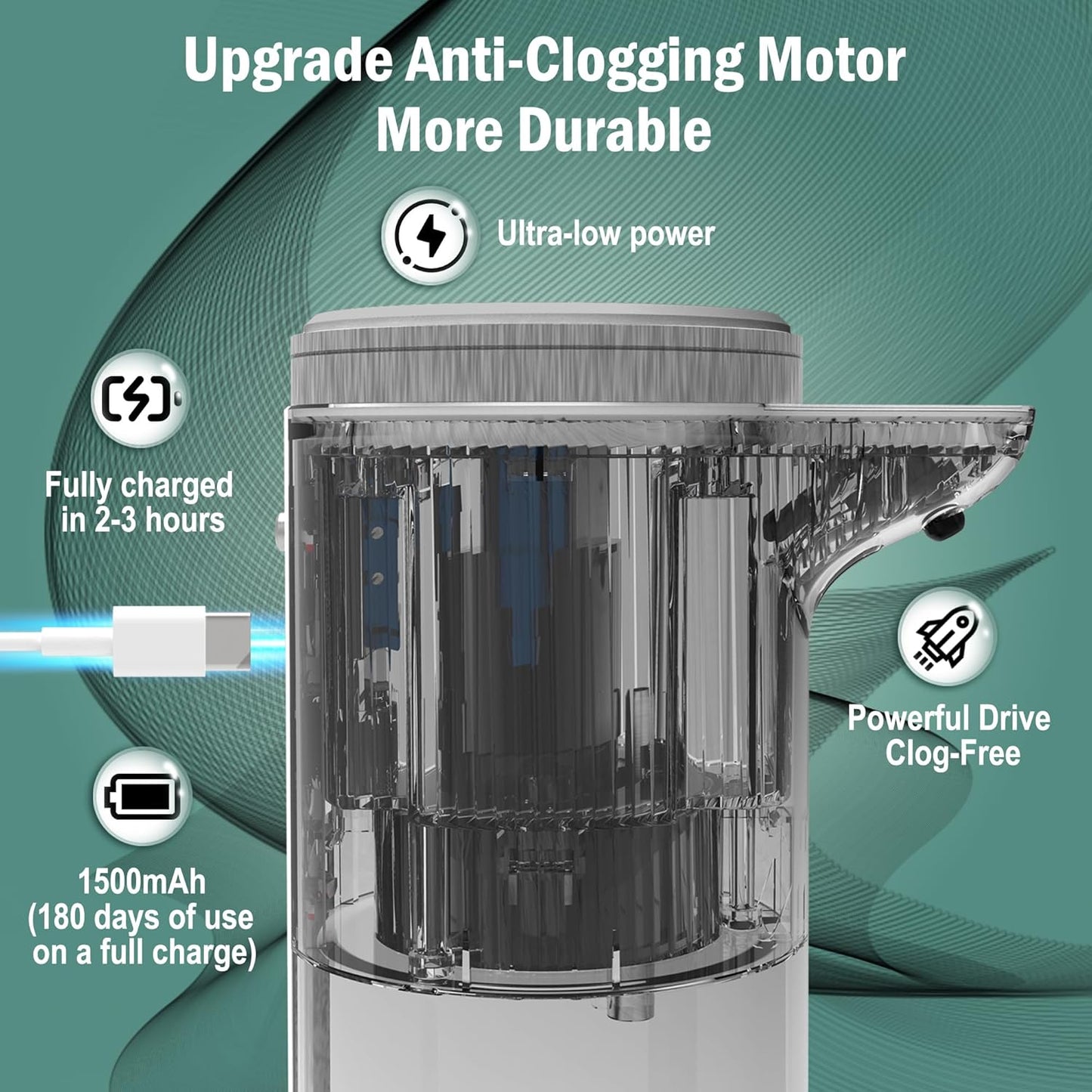 Automatic Foaming Soap Dispenser Touchless(Upgrade Auto & Manual Modes) - IPX7 Waterproof - Adjustable Foam Volume -1500mAh USB Rechargeable Hand Soap Dispenser