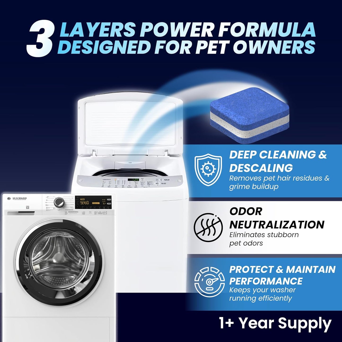 Washing Machine Cleaner Tablets for Pet Owners - Front & Top Load Washer Deep Cleaning - Septic Tank Safe - HE Support - Remove Stubborn Pet Hair - Eliminates Pet Smells - Prevents Pet Dander Build-up