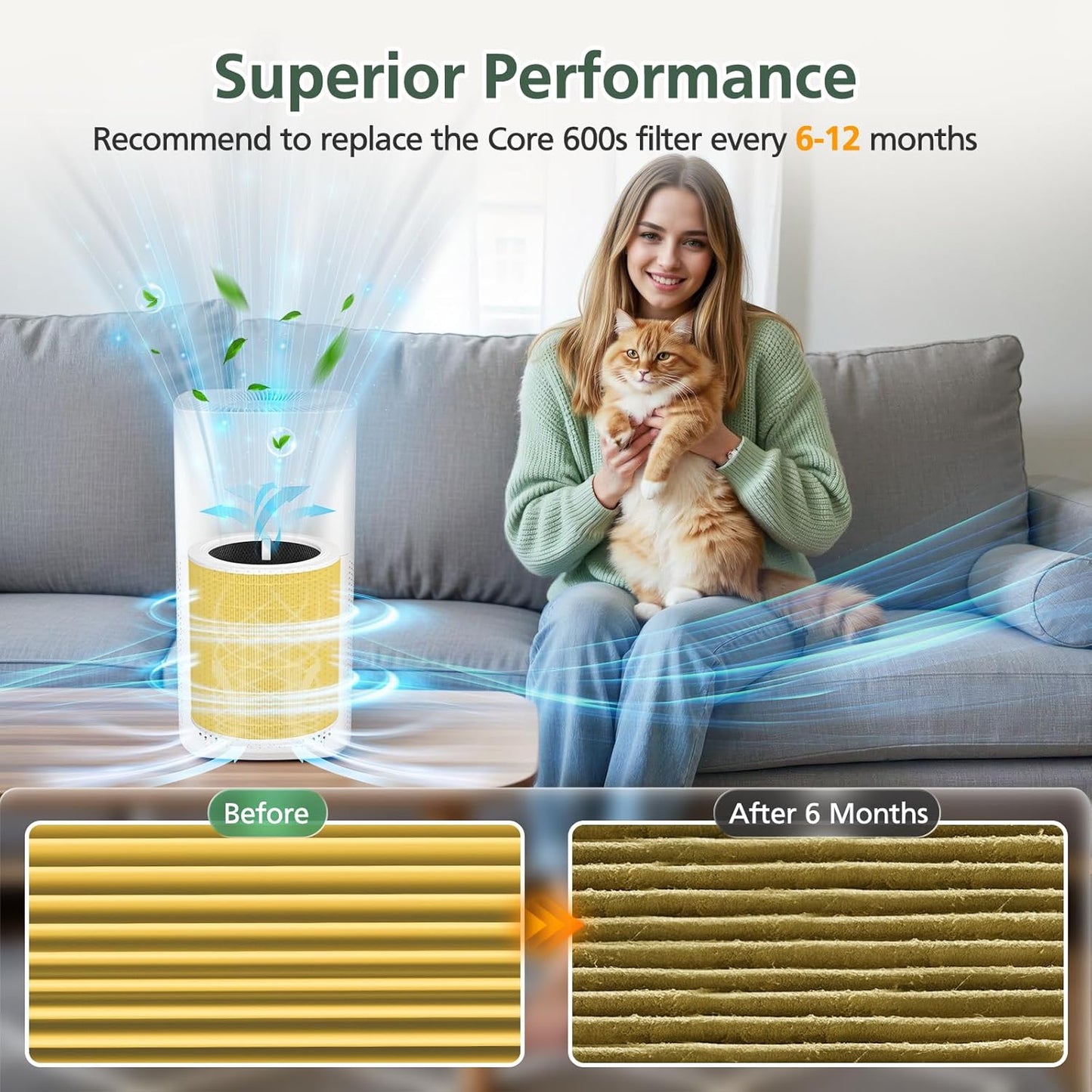 Core 600S Pet Filter HEPA Filter for LEVOIT Core 600S Air Purifier, Core 600S-RF Replacement Filter, 2 Pack