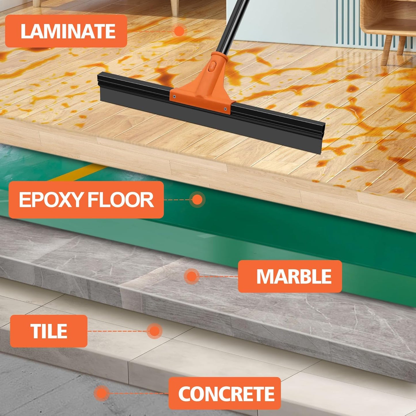 JEHONN Floor Squeegee Heavy Duty with 58.3 inches Long Handle, Rubber Scraper Broom for Cleaning Foam Water on Garage Concrete Bathroom Tile Marble Shower Glass Shop Deck Window Indoor Outdoor