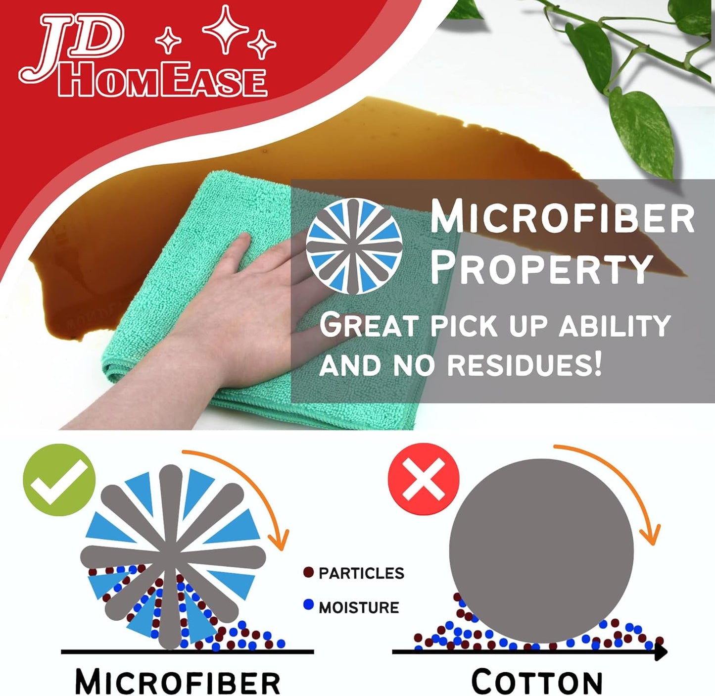 Microfiber Cleaning Cloths,24 Pack, 16"x16", All-Purpose, Softer, Highly Absorbent, Lint-Free, Reusable, Washable Pro Towels, Red, for House, Kitchen, Bathroom, Car, Office