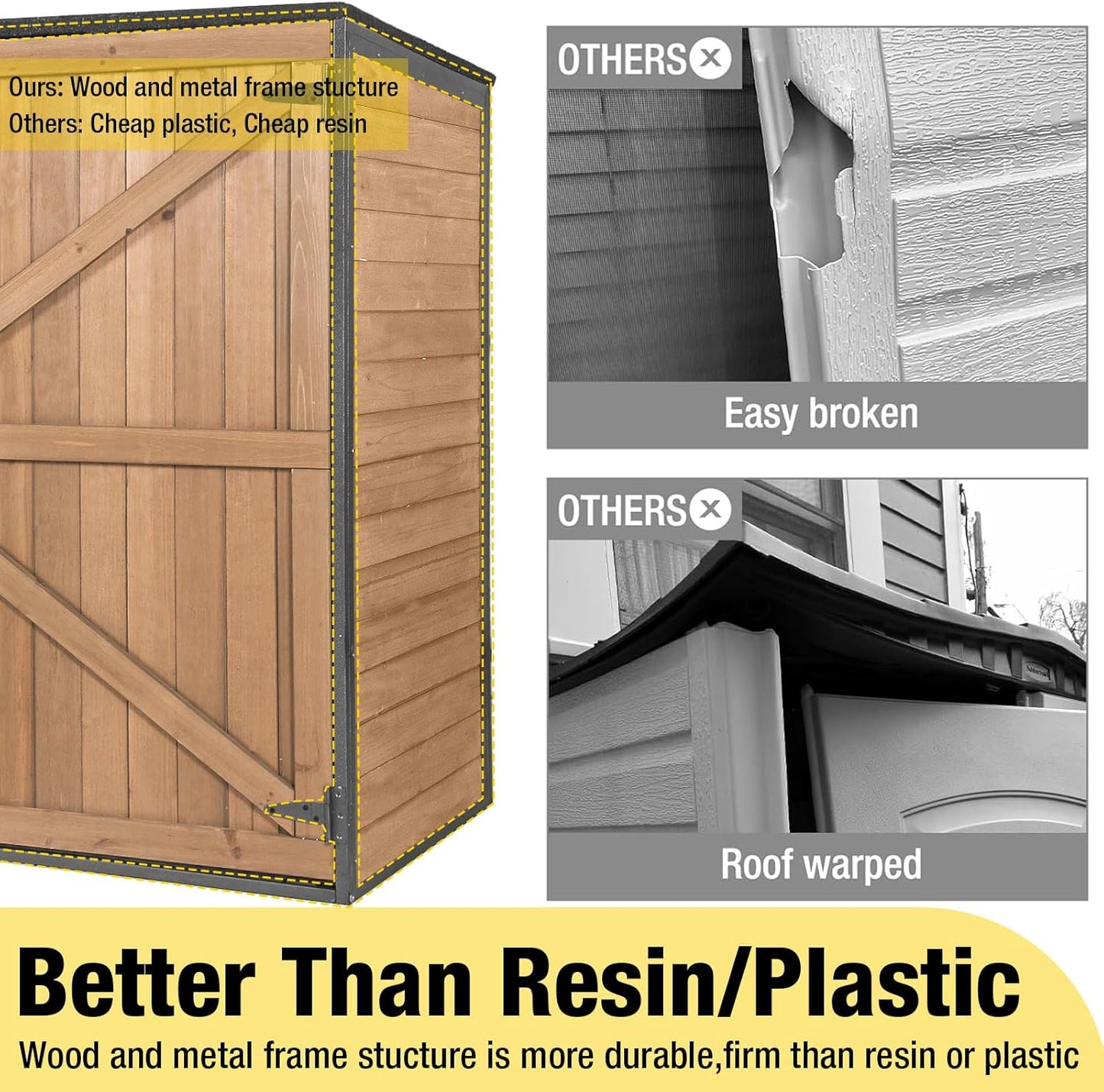 Aivituvin Outdoor Storage Cabinet Trash Can Storage Shed Upgraded with Metal Frame for Garbage Can, Gardening Tools and Accessories 50" L x 27.6" D x 41" H