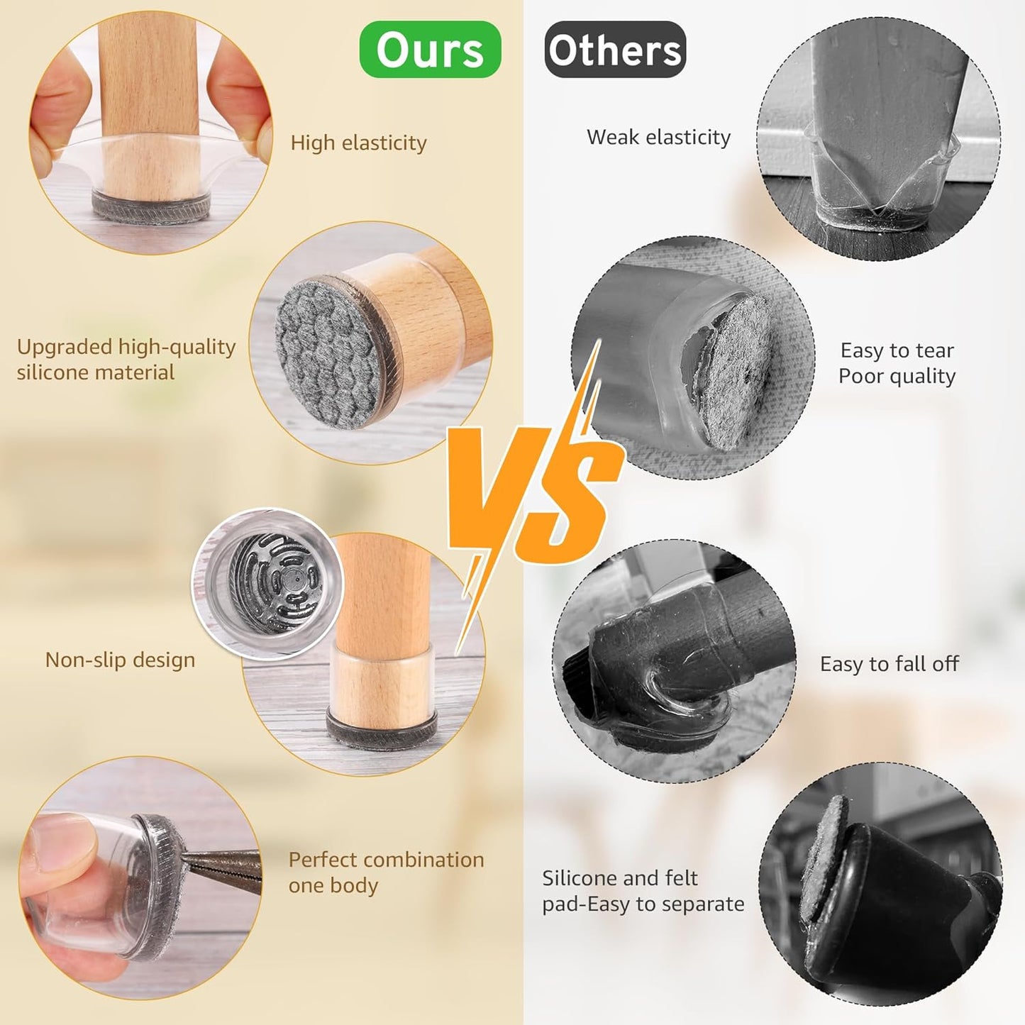 24PCS Round Chair Leg Floor Protectors, Furniture Sliders, Chair Leg Protectors for Hardwood Floors, Non-Slip Felt Furniture Pads, Silicone Cap Covers to Protect Floors, (Fit 1.5" - 2")