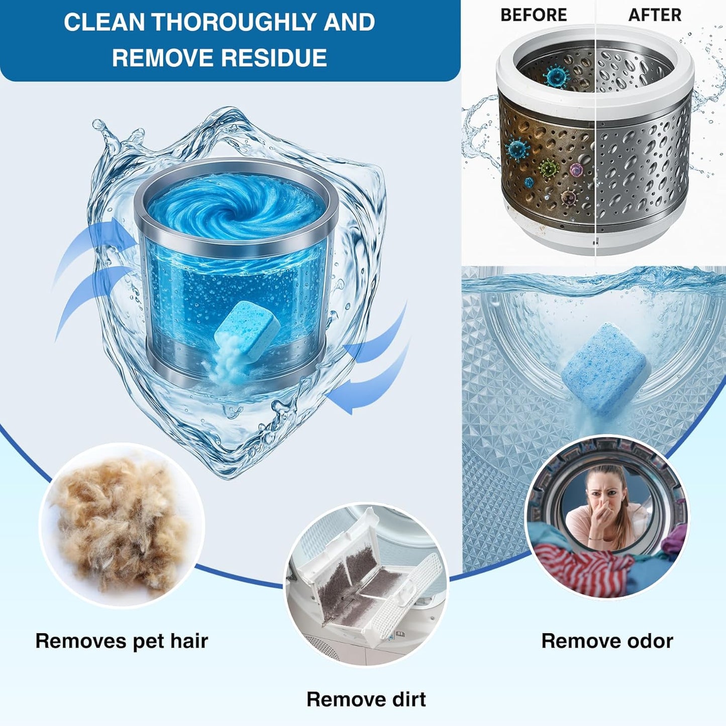 Washing Machine Cleaner Tablets, Septic Safe Descaler for Removing Pet Hair, Odors & Residue, For Pet Owners, HE Front Load & Top Load Washers, 24 Pack (1 Year Supply)