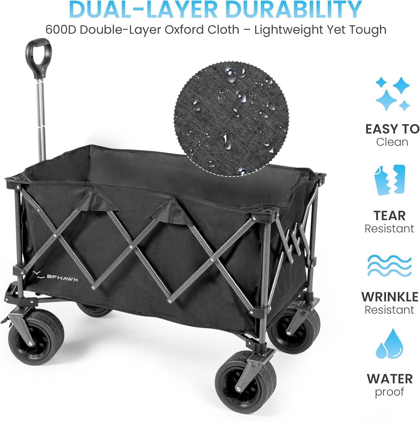 36" Collapsible Wagon Cart with Big All-Terrain Beach Wheels, Foldable Heavy Duty Wagons, Utility Carts for Camping, Garden, Outdoor, Grocery, Sports, Free Packable Backpack Included