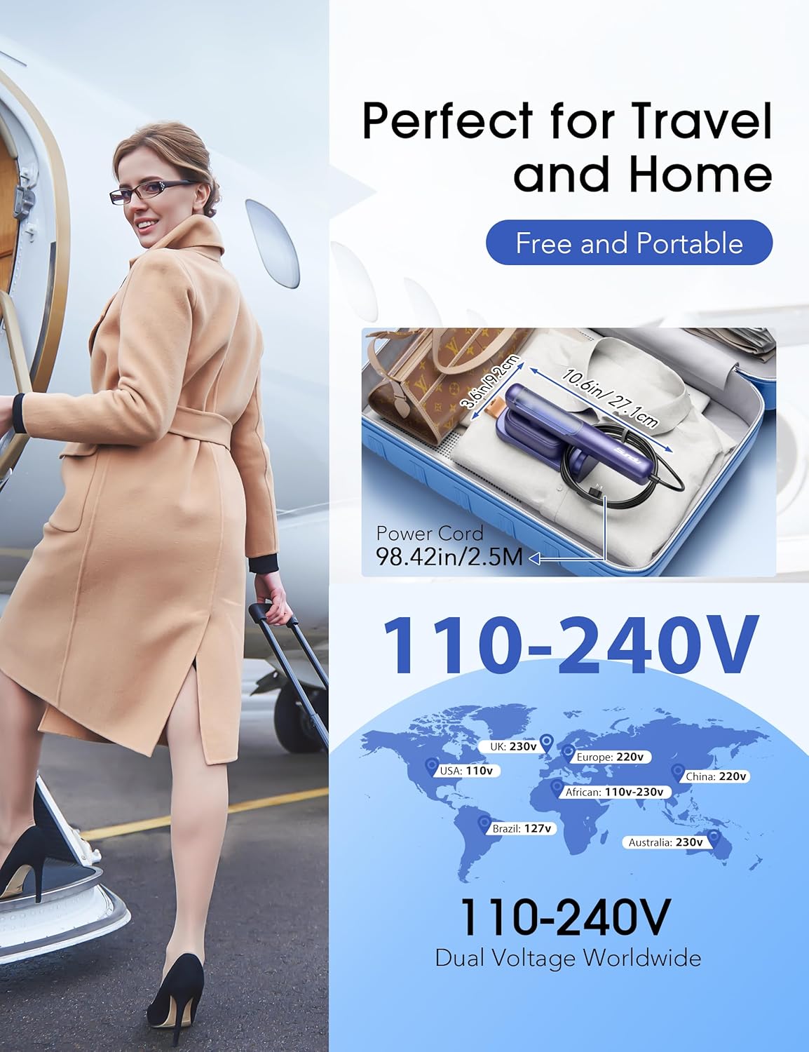 2-in-1 Steamer & Iron for Clothes,15s Fast Heat-up 1200W Portable Mini Clothes irons Handheld Garment Steamer, Travel Size with Large Ceramic Heat Panel, Quick Wrinkle Removal, 110V-240V